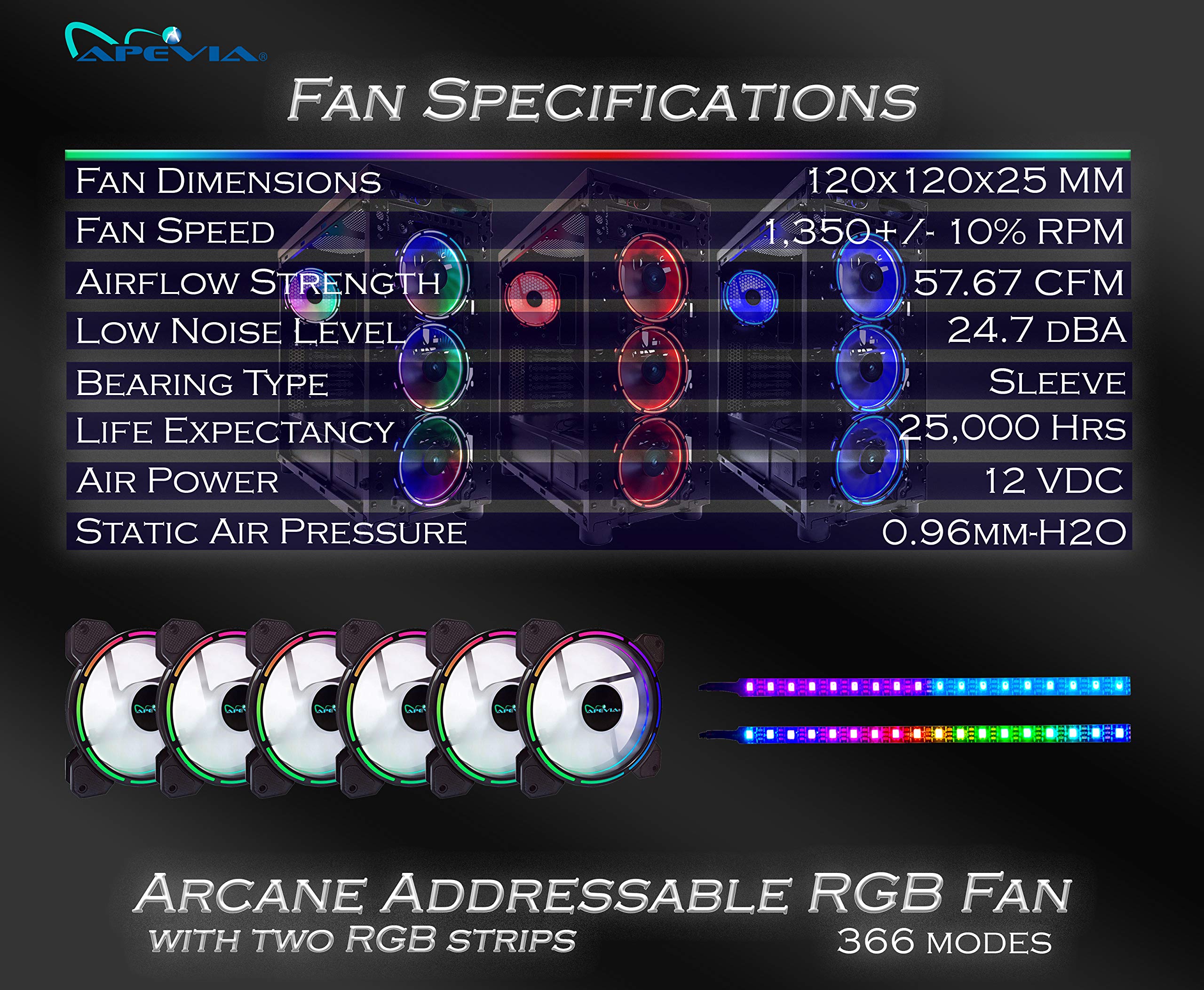 Apevia AC62-RGB Arcane 120mm Silent RGB LED Fan with Remote Control - 16 Color Changing LEDs, 8 Anti-Vibration Pads & 2 Magnetic LED Strips (6+2 Pack) - Perfect for PC Gaming, Case Cooling & Custom RGB Lighting Setups