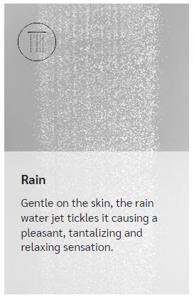 Aquaform Zenit Horizontal Shower - Modern Wall Mounted Rainfall Showerhead for Spa-Like Bathroom Experience | Perfect for Home Relaxation and Luxury Bathroom Upgrade