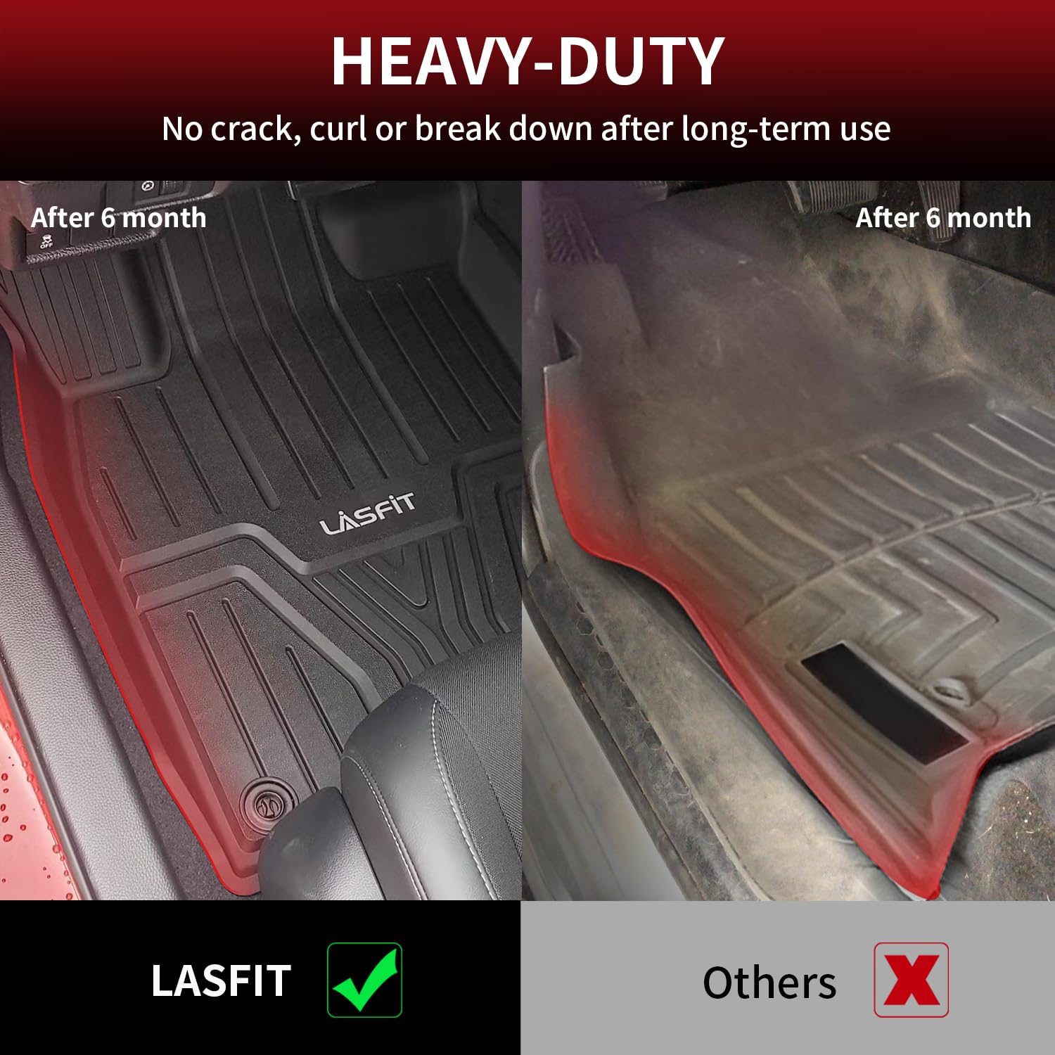 LASFIT All-Weather TPE Floor Mats & Trunk Liner for Honda Civic Sedan 2022-2025 (Fits 1st & 2nd Row, Rear Seats with/without USB Ports) - Durable Car Floor Protection for Daily Commute, Road Trips & Winter Driving (Not Compatible with Hatchback Models)