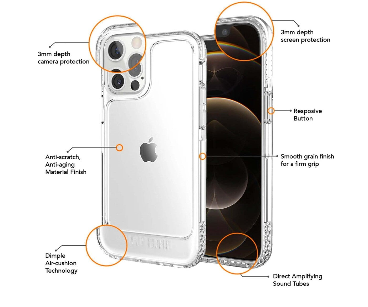 Durable Clear Rubber U-Shaped Bumper Case for iPhone 11 Pro - Shockproof Protection for Everyday Use & Outdoor Activities