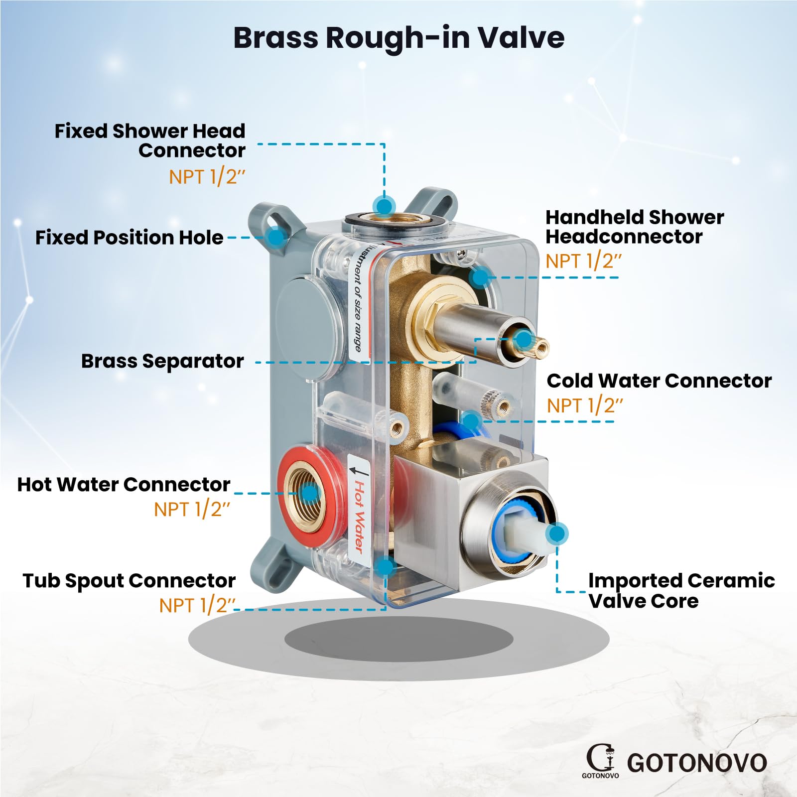 Gotonovo 3-Function Wall Mount Shower System Set with Rainfall Shower Head, Handheld Spray & Tub Spout - 12 Inch Brushed Nickel Shower Trim Kit for Bathroom Renovation & Luxury Spa Experience