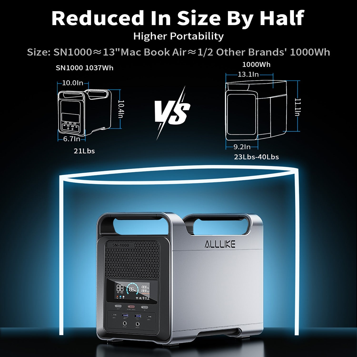 AllLike 1000W Portable Power Station - Solar Generator for Camping, RV, Emergency Backup & Outdoor Adventures | Compact Lithium Battery with AC Outlets