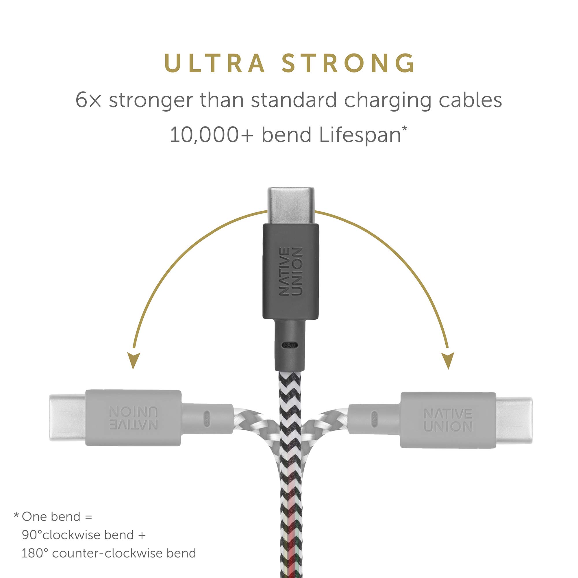 Premium USB-C to USB-A Charging Cable 4ft - Durable Nylon Braided & Leather Strap - Fast Charging Compatible with iPhone 16, Samsung Galaxy Z Fold 6/Flip 6/S24 Ultra, Google Pixel 9 Pro, iPad Pro - Perfect for Travel, Office & Home Use (Zebra Pattern)