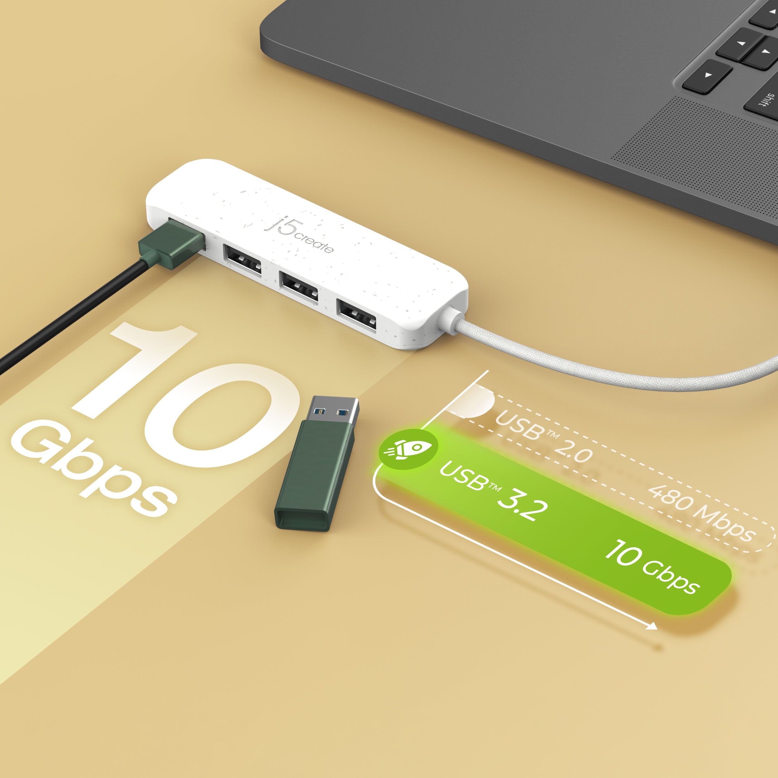 Eco-Friendly USB C to 4 Port USB 3.1 Gen 2 Hub - High Speed Data Transfer for Laptop, MacBook, PC - Perfect for Home Office, Gaming & Travel Accessories