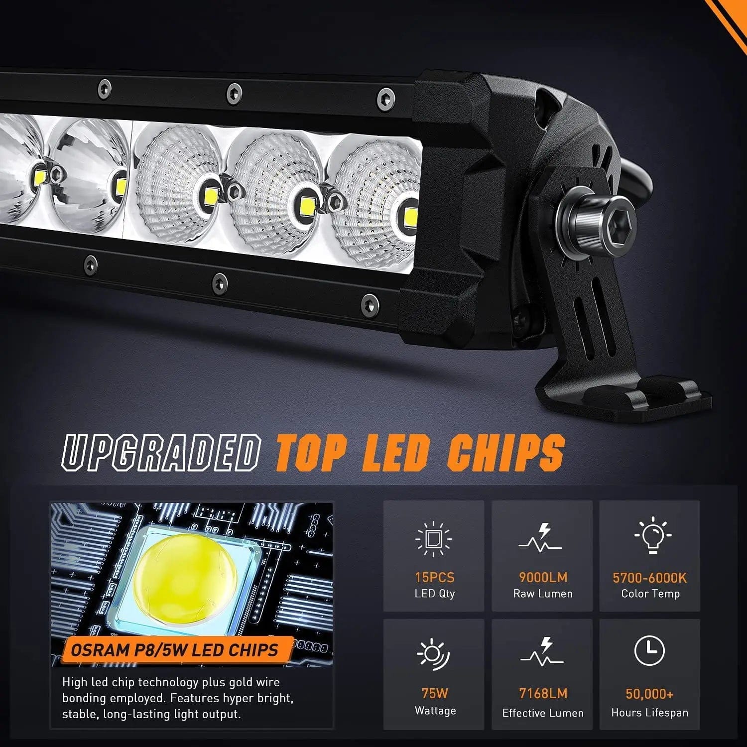 20 Inch 75W 9000LM Osram P8 5W Chips Slim Spot Flood LED Light Bar - High Power Off-Road Lighting for Trucks, ATVs, UTVs, Boats & Emergency Vehicles