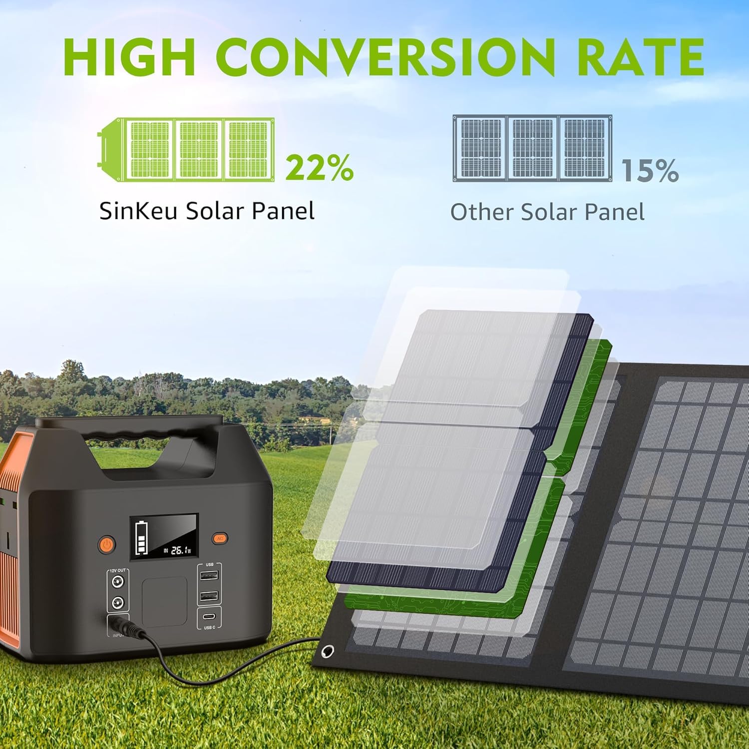 40W Foldable Solar Panel with QC3.0 USB & 12-15V DC Output - Portable Power for Phones, Laptops, Camping, RV & Off-Grid Use | 10 Connectors Included | EnginStar 40 Watt Solar Charger for Outdoor Adventures