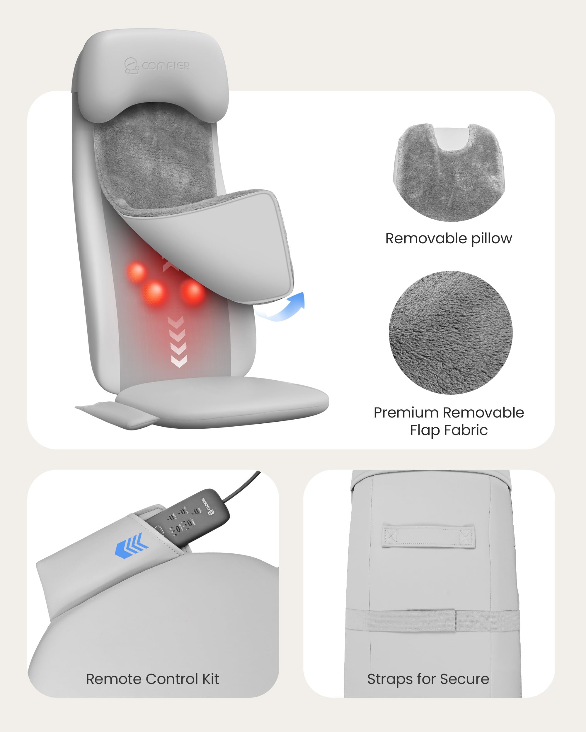 COMFIER Shiatsu Back Massager with Heat - Deep Tissue Kneading & Vibration Massage Chair Pad - 2D/3D Shiatsu Seat Cushion for Full Back Relief - Perfect Gift for Men & Women - Ideal for Home, Office, and Car Use