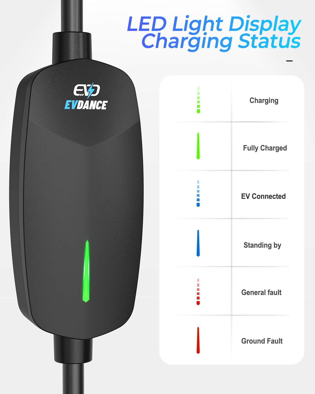 32 Amp Level 2 EV Charger - 7.68KW Portable Electric Vehicle Charging Station with 25ft Cable & NEMA 14-50 Plug - J1772 Compatible with All EVs - Perfect for Home, Garage and Outdoor Charging