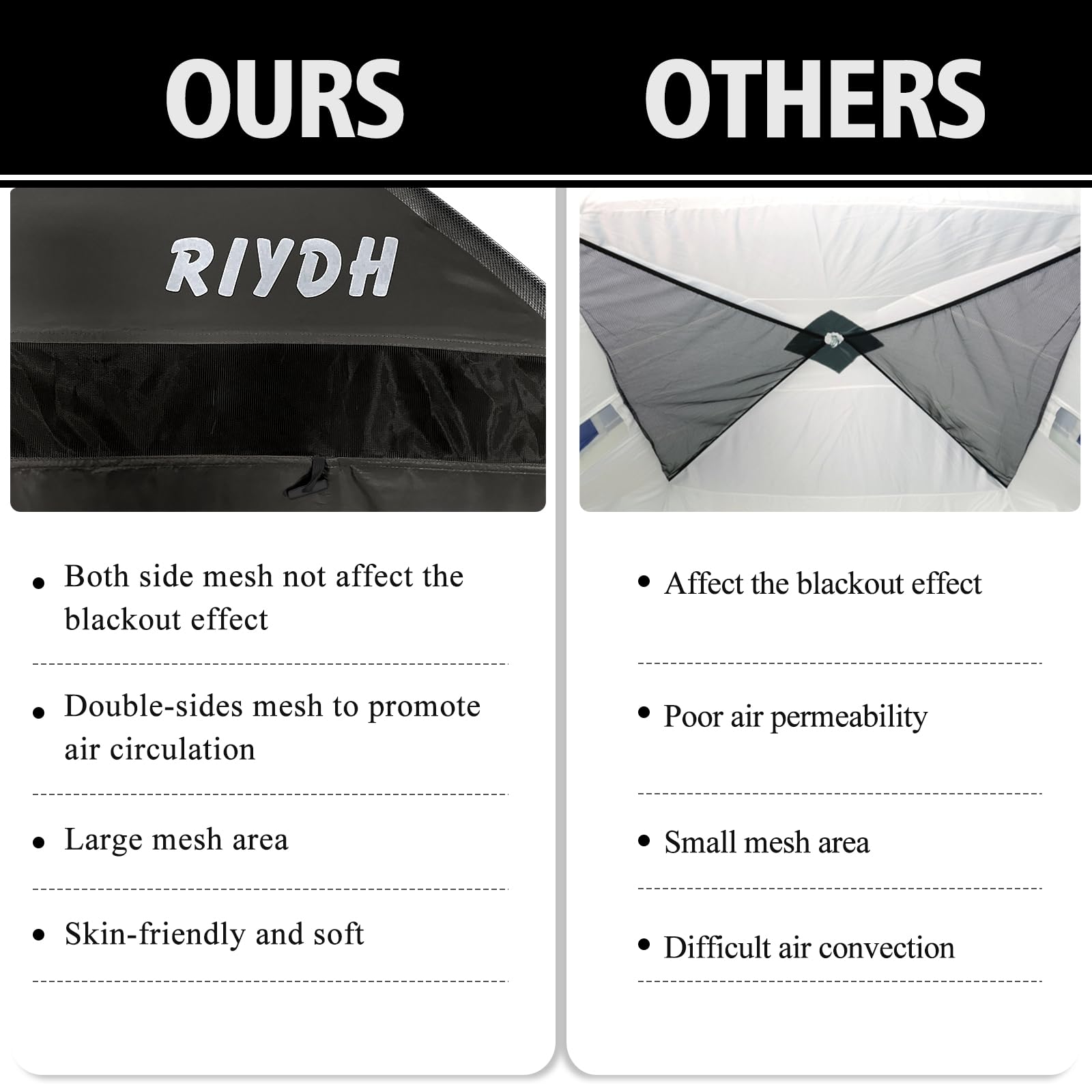 Breathable Bed Tent Canopy for Adults & Kids - 93% Light Reduction, Portable Indoor Sleeping Tent with String Lights, 3 Doors - Twin/Full/Queen/King Size | Perfect for Camping, Bedroom Privacy & Cozy Sleepovers