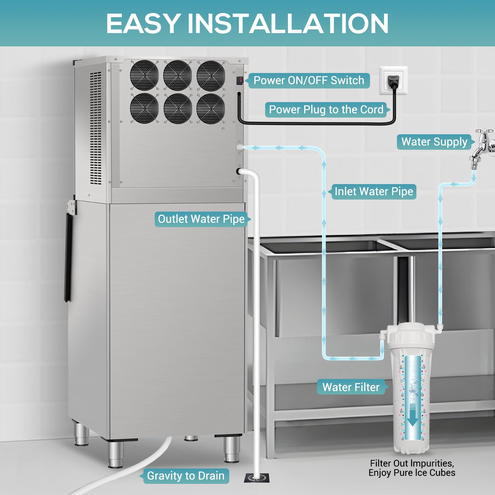 Commercial Ice Maker Machine 550Lbs/24H, Stainless Steel Industrial Ice Machine with 350Lbs Storage Bin - Makes 156 Clear Ice Cubes in 11 Minutes - Freestanding Ice Maker for Restaurants, Bars, Cafes, Hotels & Large Family Gatherings - Perfect for Cocktails, Beverages & Food Preservation
