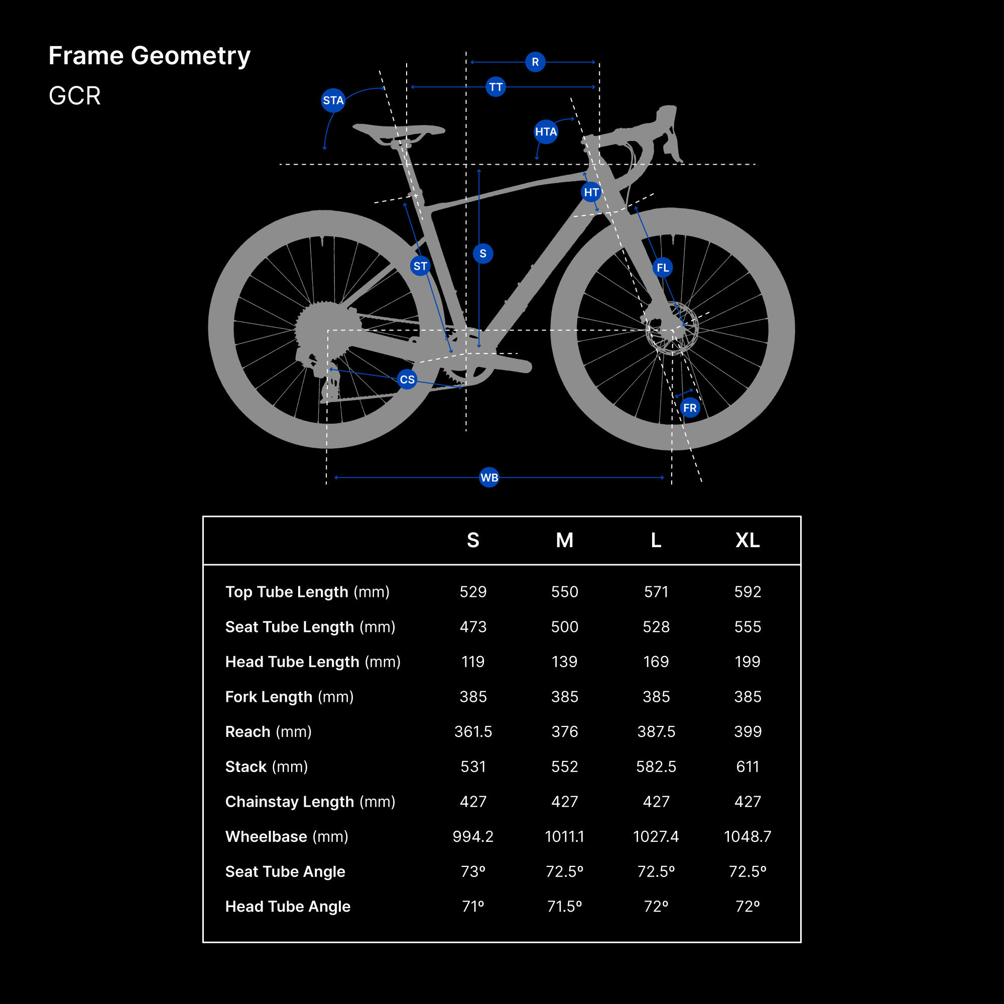 Riverside GCR Rival AXS Carbon Gravel Bike - Lightweight Carbon Frame, SRAM Rival AXS Groupset - Perfect for Adventure Racing, Bikepacking & Off-Road Cycling