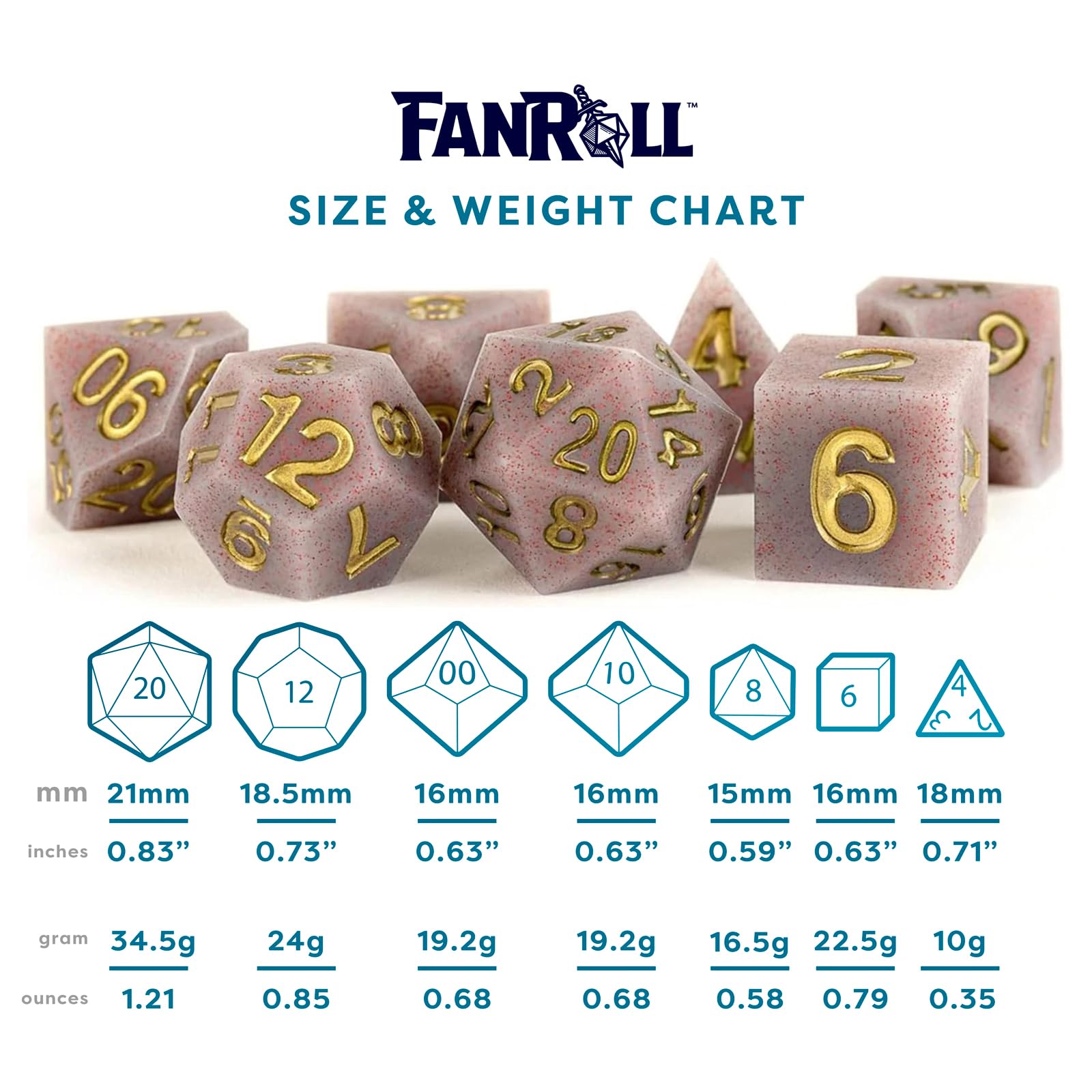 FanRoll 16mm Sharp Edge Silicone Rubber Polyhedral DND Dice Set - Volcanic Soot Color RPG Dice for Dungeons & Dragons, Pathfinder, MTG and Tabletop Gaming