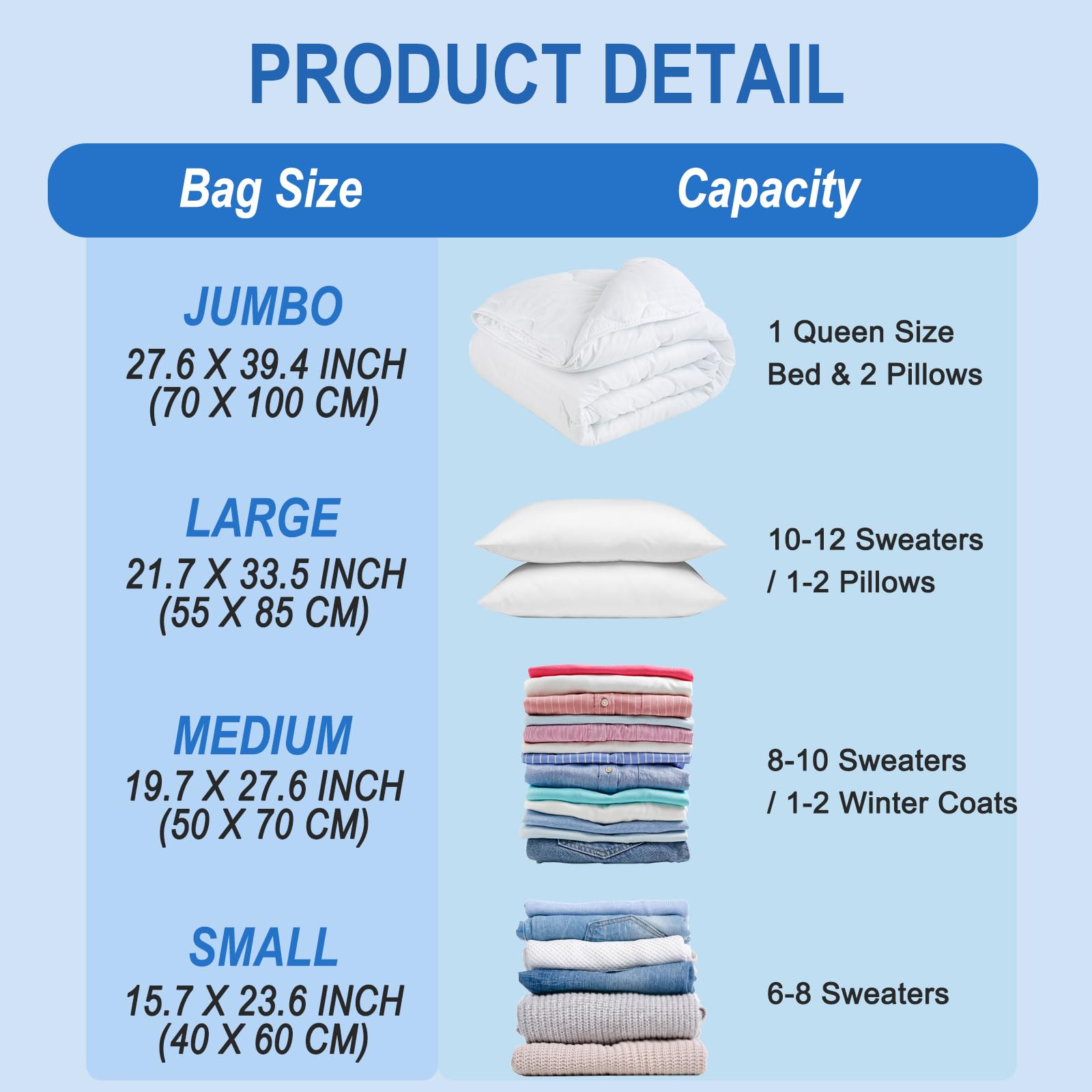 10 Pack Small Vacuum Storage Bags with Hand Pump - Space Saving Compression Bags for Clothes, Blankets, Comforters & Travel - Perfect for Organizing Wardrobes, Seasonal Storage & Luggage Packing