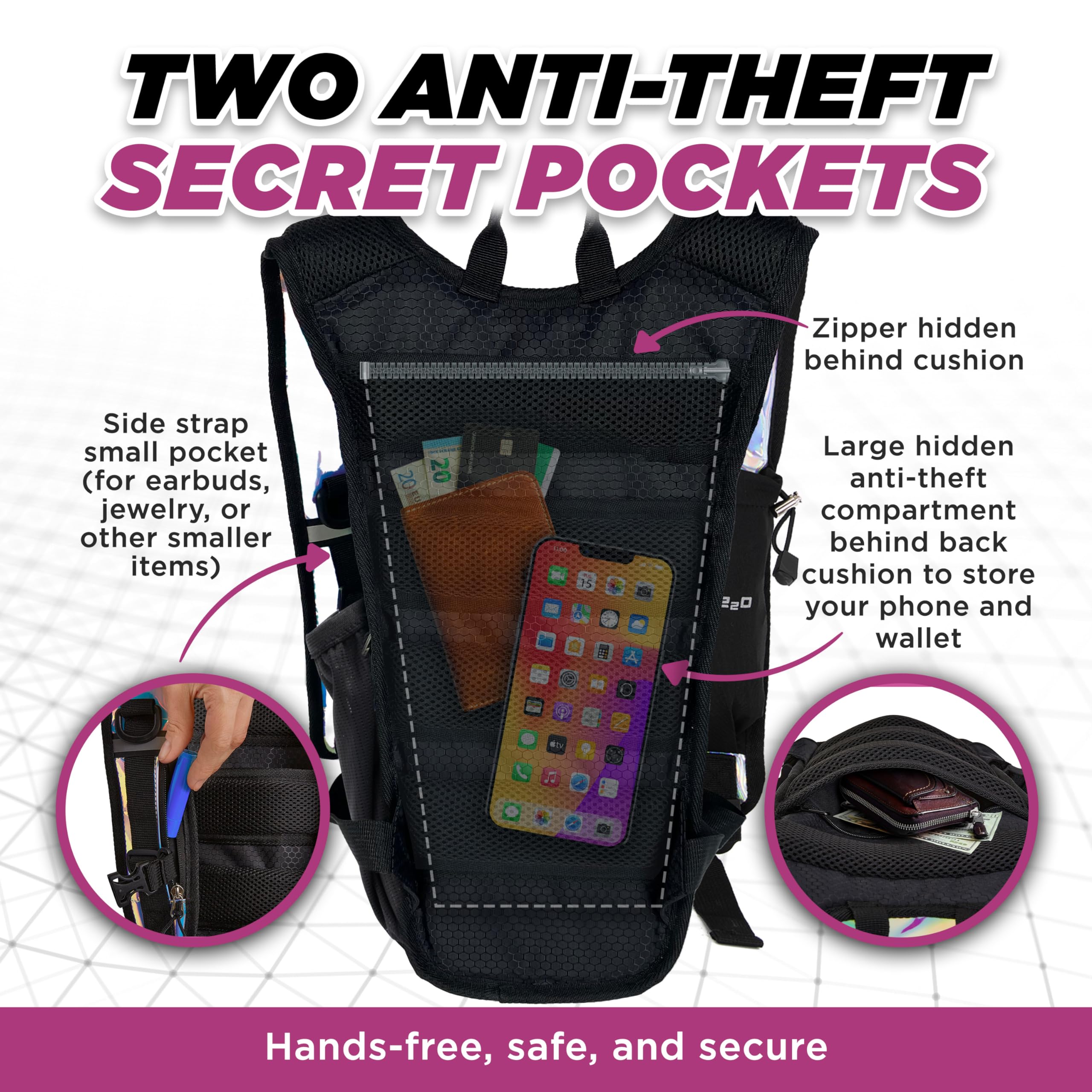 Anti Theft Hydration Backpack 1.5L - Insulated Water Backpack for Raves, Festivals, Hiking & Running - Secure Hydration Pack for Men, Women & Kids - Perfect for Outdoor Adventures, Concerts & Sports Events