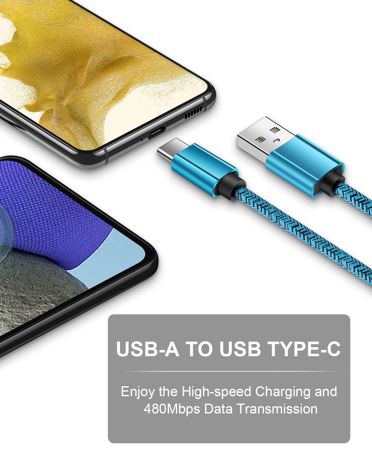 2-Pack 3ft USB-A to USB-C Fast Charging Cable - Compatible with iPhone 15/15 Pro/15 Pro Max/15 Plus & Samsung Galaxy S23 Ultra/S23+/S22/S20/S10/A14 5G/A12/A13 - Durable Braided Nylon Cord for Home, Office & Travel Charging