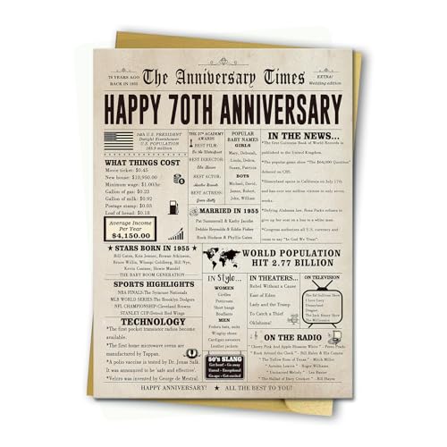 70th Anniversary Card