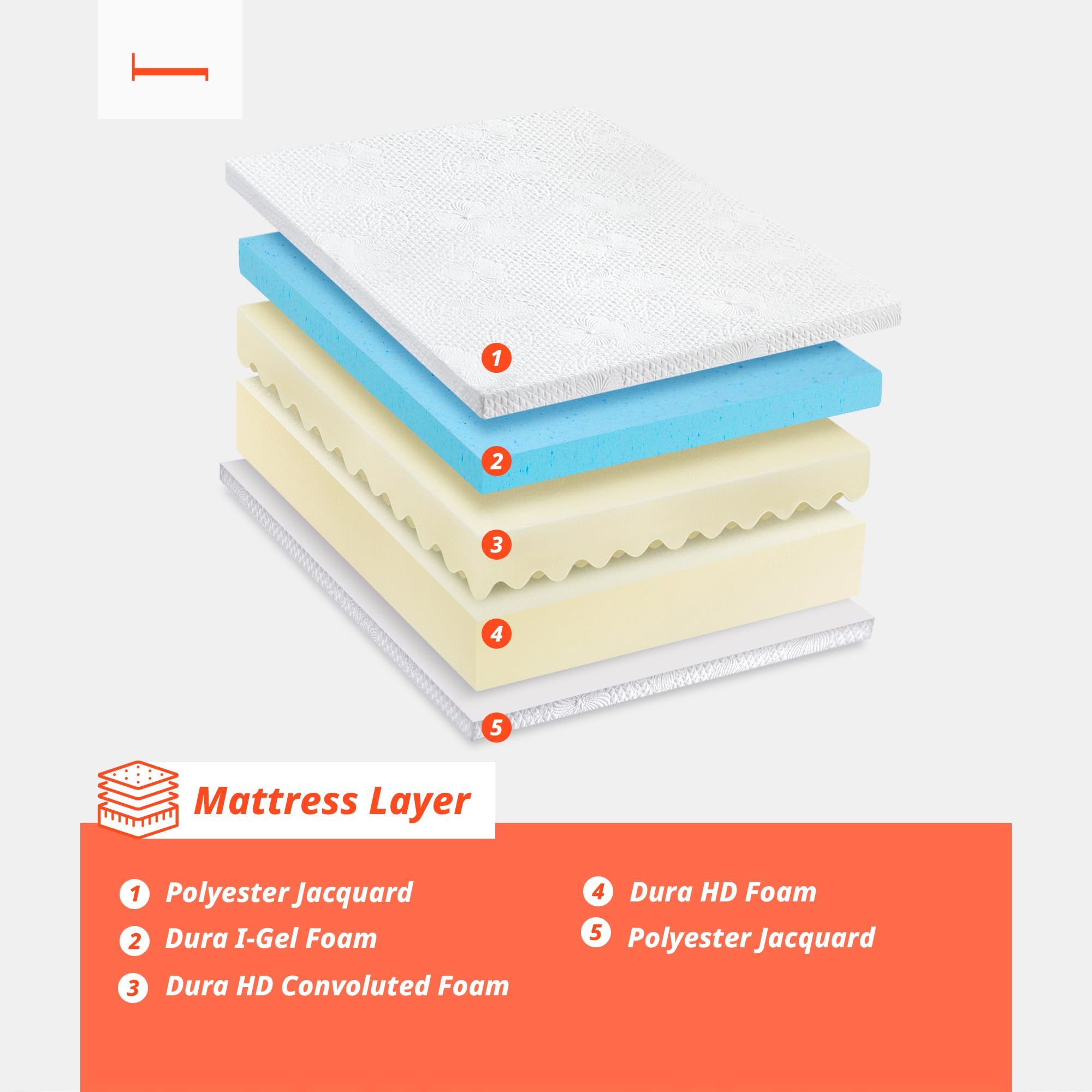 PrimaSleep 6 Inch Twin Size Gel Memory Foam Mattress - CertiPUR-US Certified, Medium Firm Support for Pressure Relief & Comfort, Bed-in-a-Box - Perfect for Kids' Rooms, Guest Beds & Small Spaces