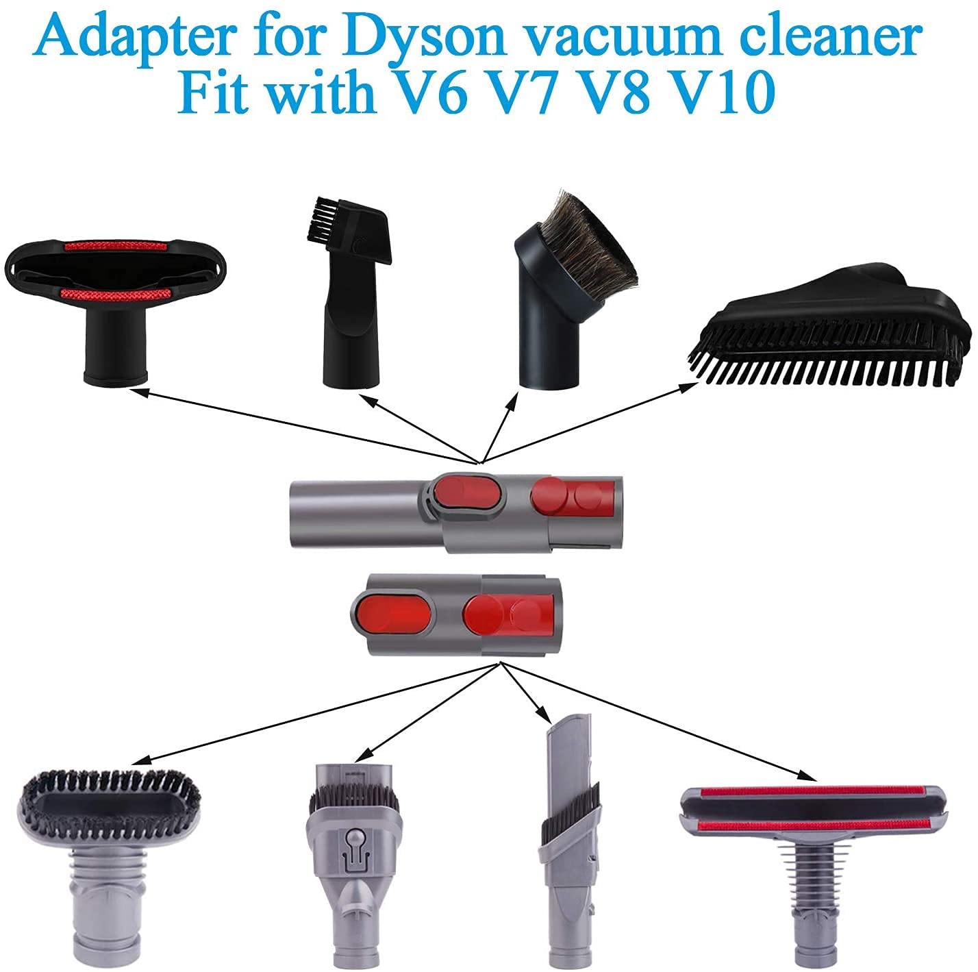 Dyson V11 V10 V8 V7 V6 DC74 DC62 DC59 DC44 Vacuum Cleaner Replacement Parts - Flexible Extension Hose & Dust Brush Attachments - Perfect for Deep Cleaning Carpets, Furniture, and Hard-to-Reach Areas