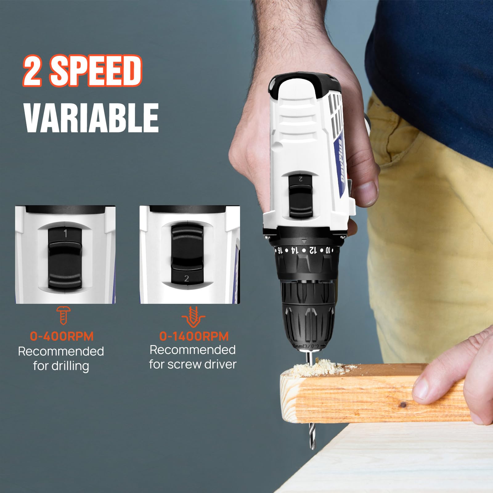 16.8V Cordless Power Drill & Electric Screwdriver Kit with 2 Variable Speeds & 18+1 Torque Settings - 23pc Drill/Driver Bit Set for Home DIY, Woodworking, and Construction Projects
