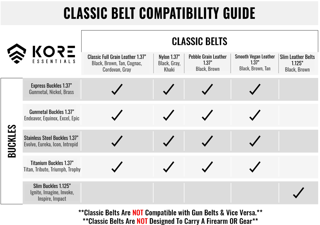 Stainless Steel Buckles 1.37 Inch - Heavy Duty Metal Buckle Only for Belts, Straps & DIY Projects | Outdoor Gear, Fashion Accessories & Crafting Supplies