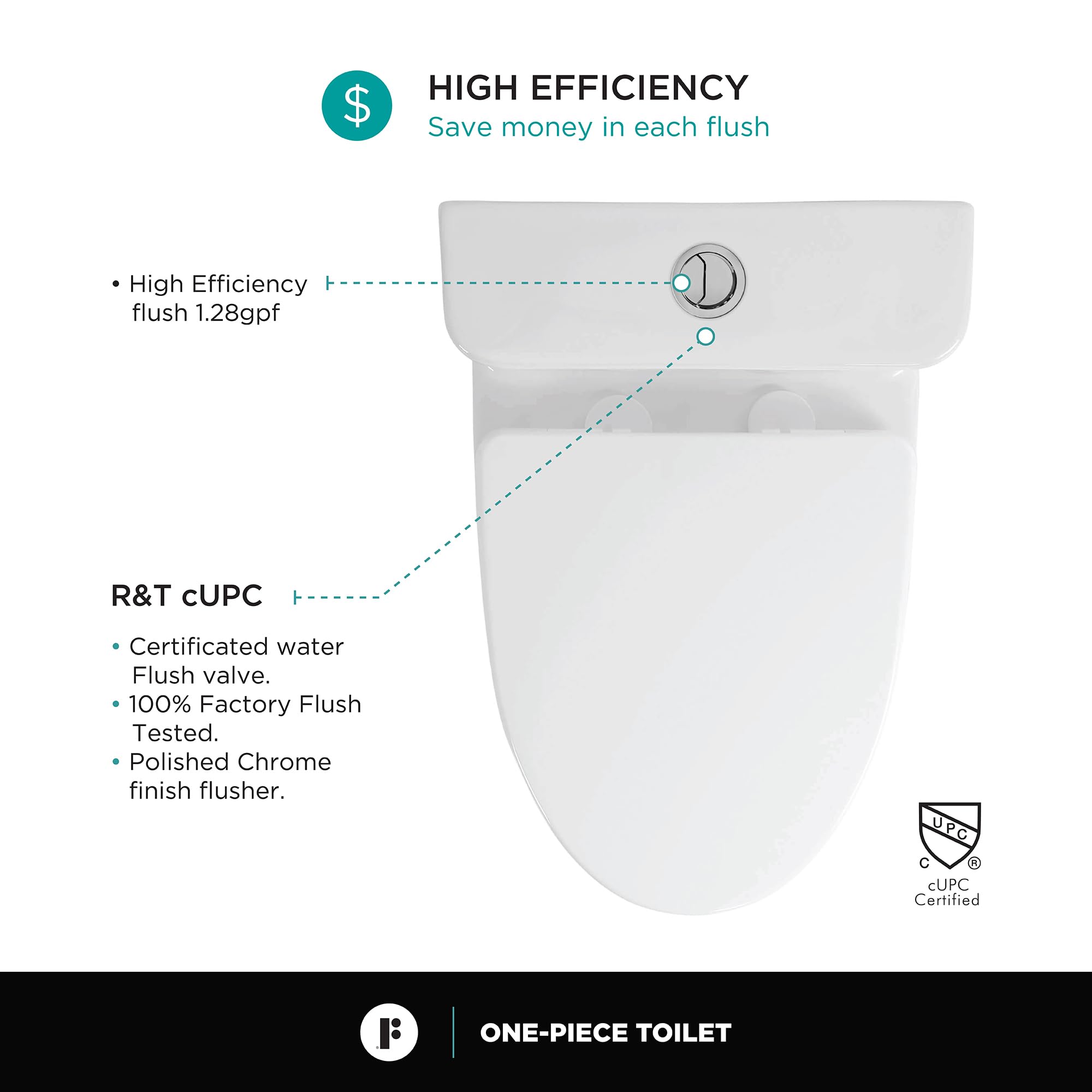 Modern One-Piece Toilet with High-Efficiency Dual Flush System | Compact Space-Saving Design | Round Toilet Seat | 12
