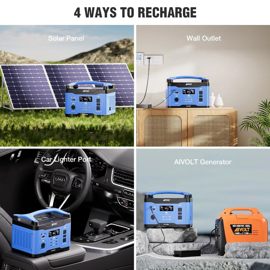 Aivolt VP1800 1602Wh/1800W Portable Power Station with Solar Charging - Reliable Backup Power for Camping, Emergencies & Outdoor Adventures
