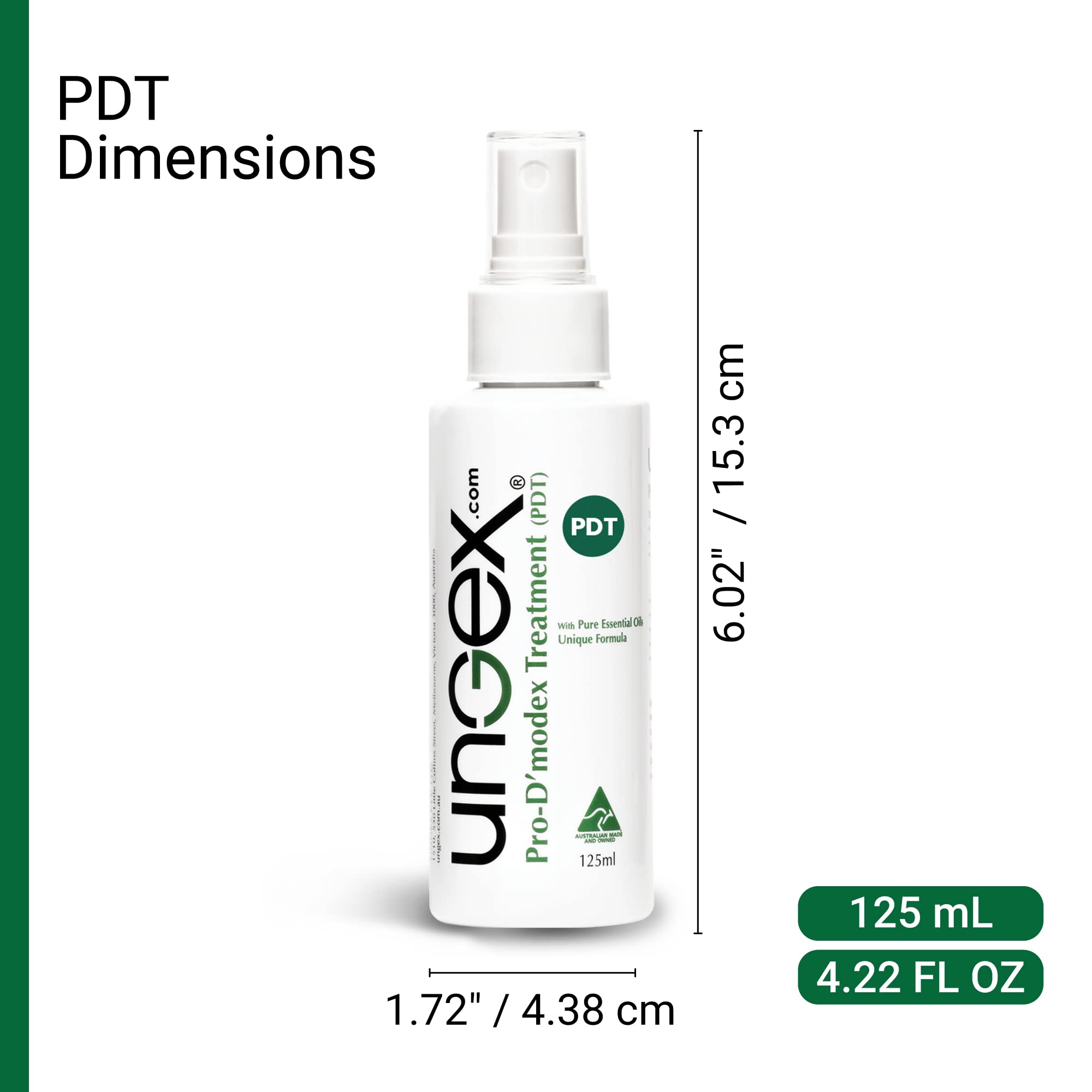 Ungex Demodex Treatment Kit - 3-in-1 Solution for Acne, Rosacea, Itching & Eczema Relief | Dermatologist Recommended Skin Care | Perfect for Nighttime Routine & Sensitive Skin Care