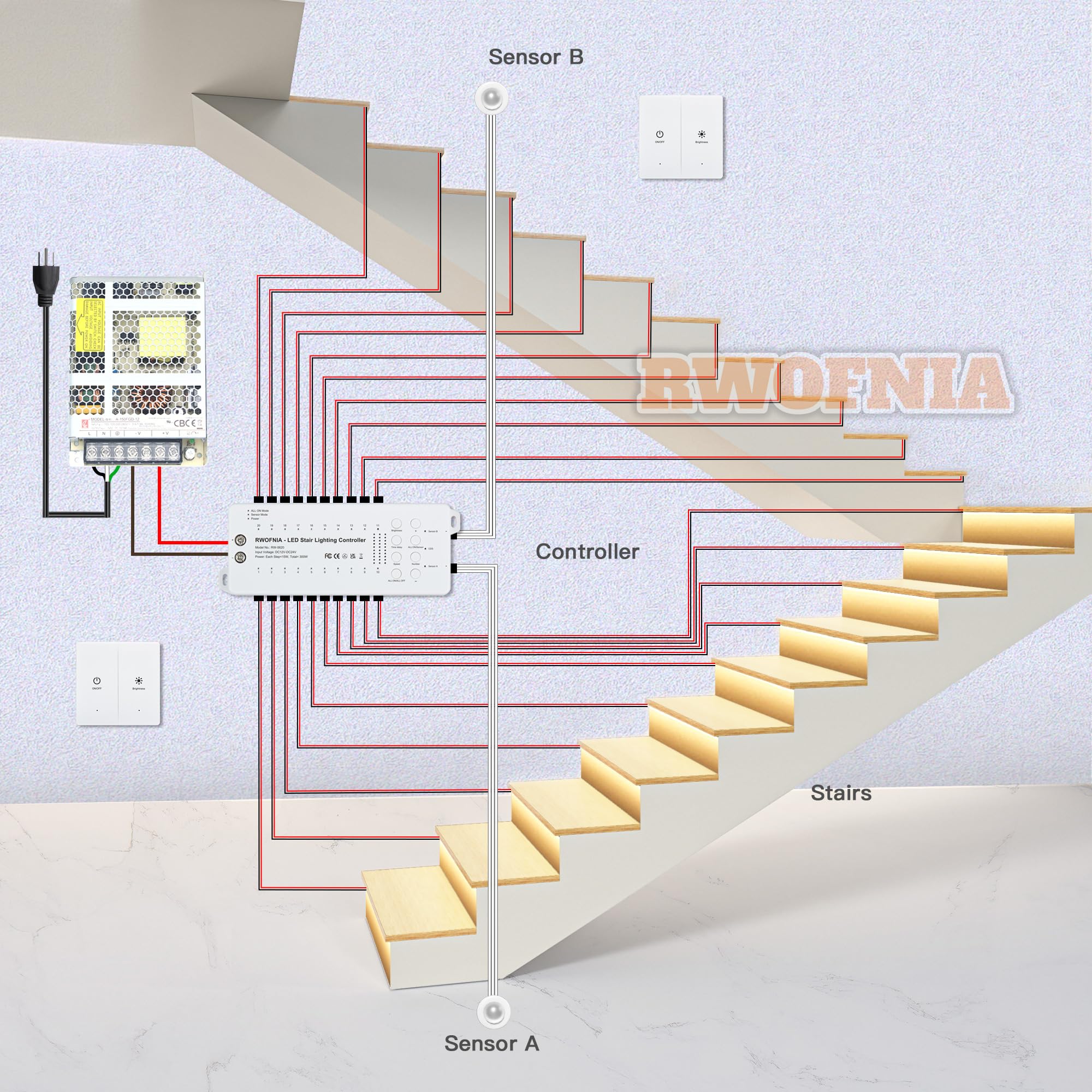 RW-5620 Smart LED Stair Lighting Kit - 40