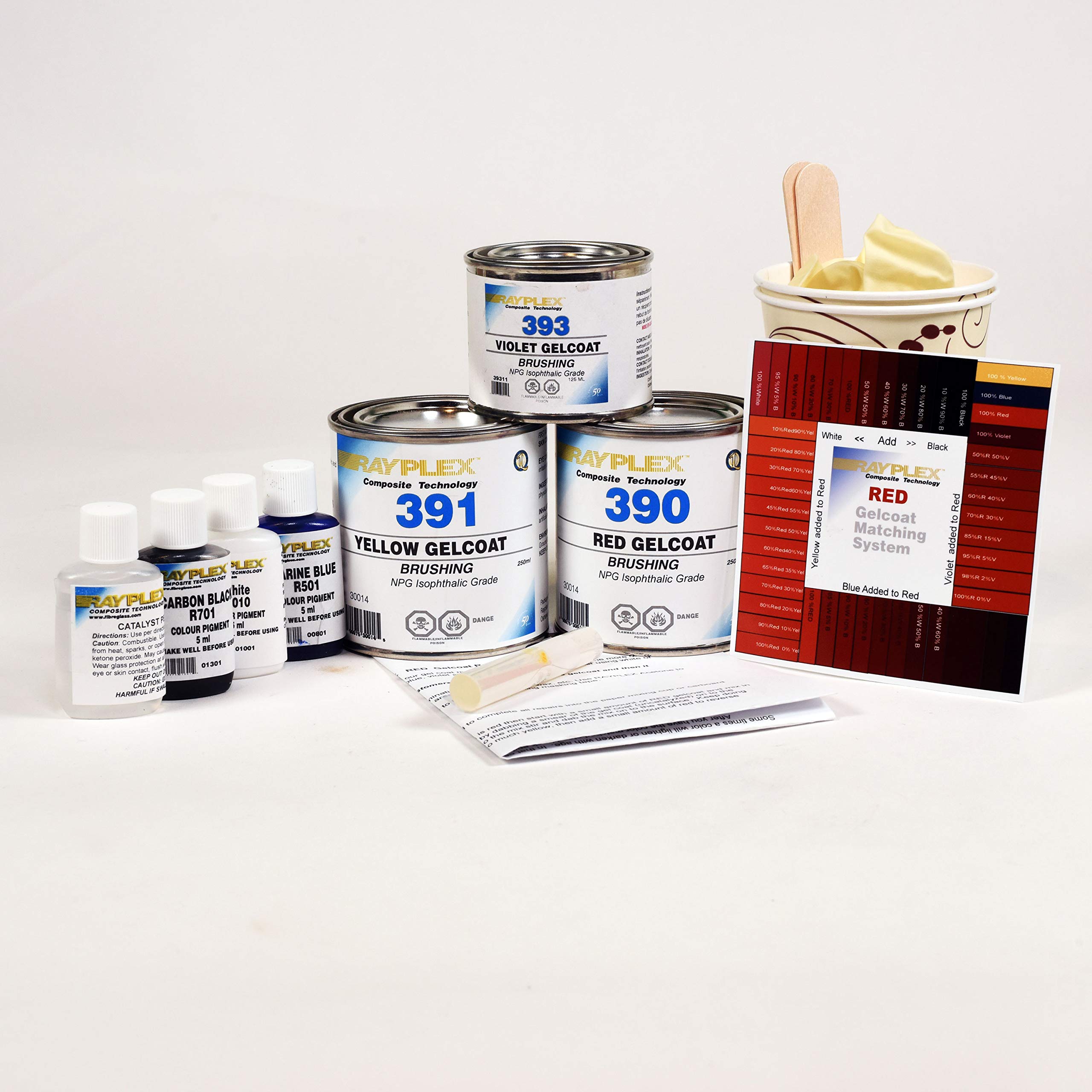 Red Gelcoat Repair Kit for Boats & RVs - Professional Fiberglass Repair Solution for Scratches, Cracks & Chips | Waterproof & UV Resistant