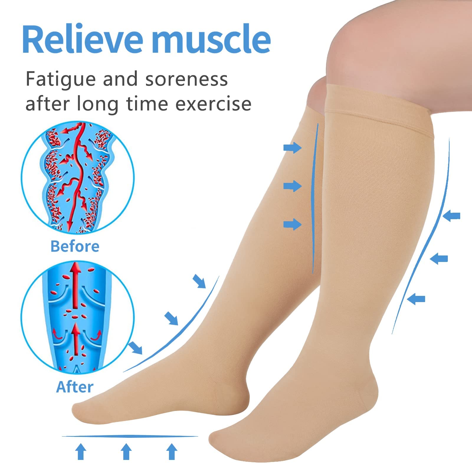Extra Wide Calf Compression Socks for Women & Men - 20-30 mmHg Plus Size Knee High Stockings for Swelling & Pain Relief - Ideal for Travel, Nursing & Sports Recovery