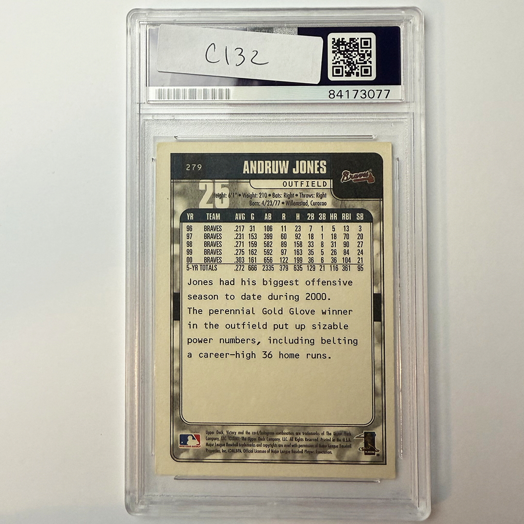 Andruw Jones Autographed 2001 UD Victory #279 Baseball Card - PSA Certified Authentic - Perfect for Collectors & Sports Memorabilia Fans