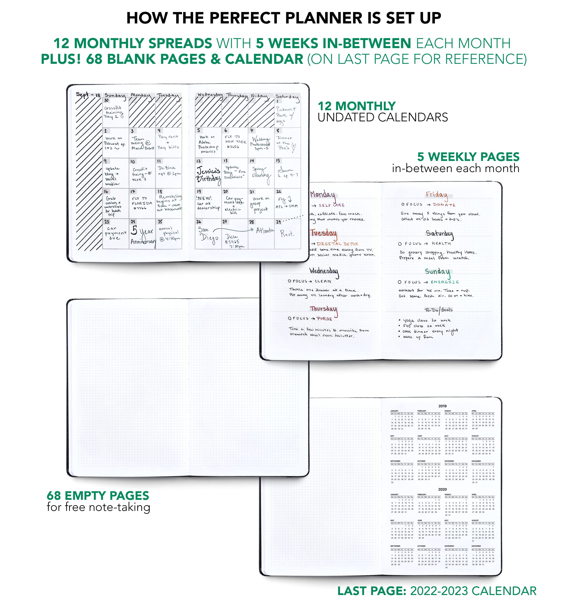 2025-2026 Undated Weekly Monthly Planner - A5 Hardcover Daily Organizer with Stickers for Productivity, School & Work | Academic Planner, Personal Schedule Notebook (5.8