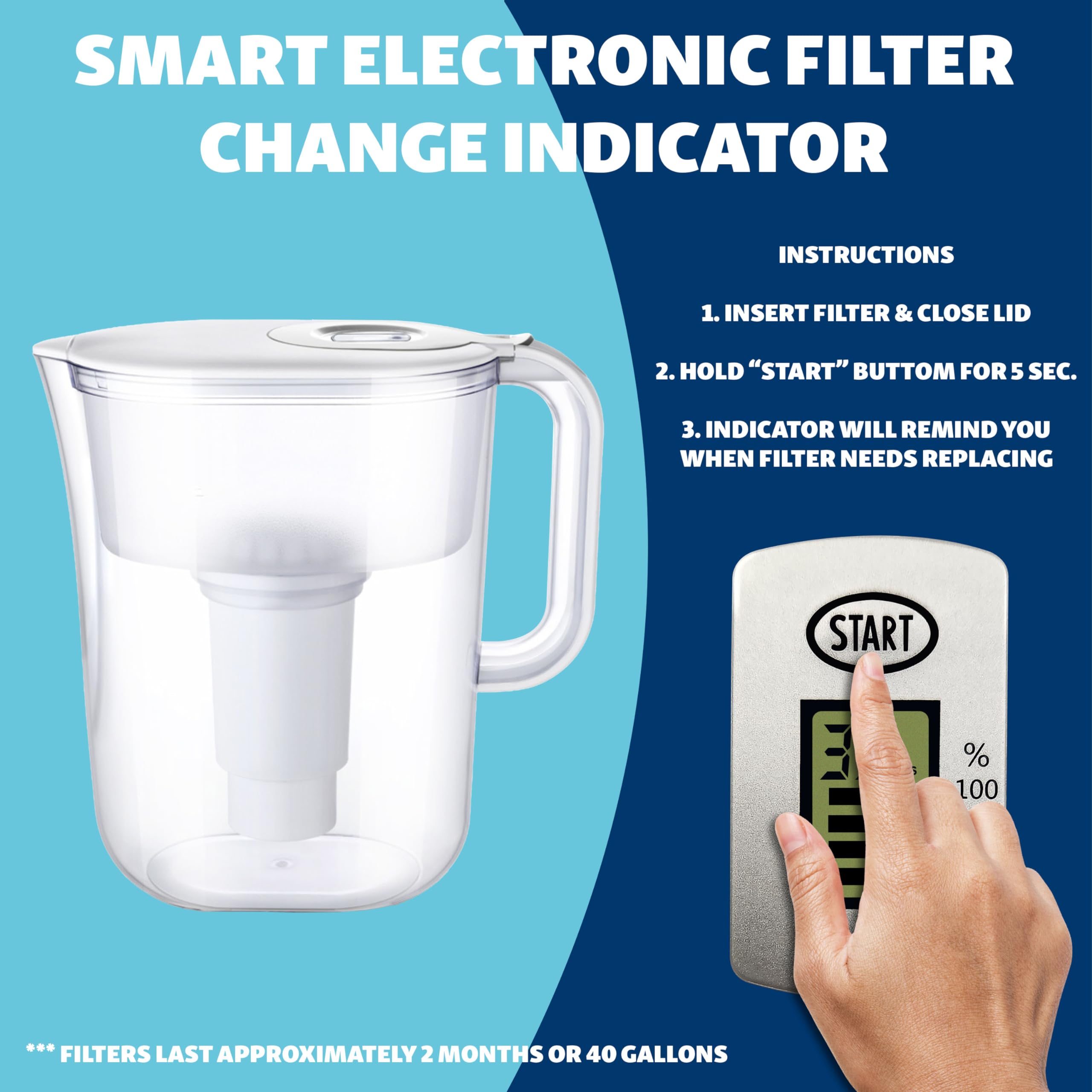 10-Cup Water Filter Pitcher with 5 Replacement Filters & Smart Electronic Filter Change Reminder - Brita-Compatible Water Pitcher Replacement - Perfect for Home, Office, and Travel Use