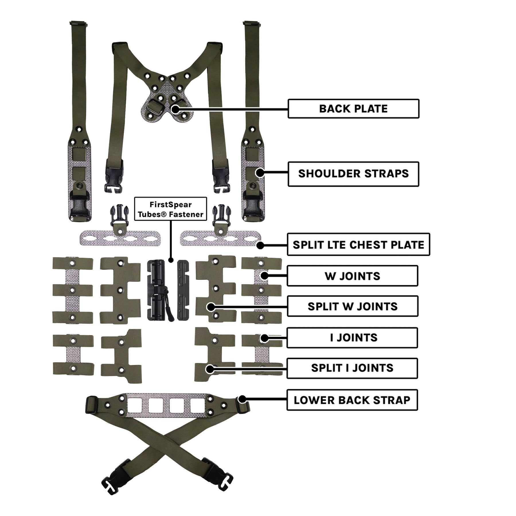 GBRS Group Modular Chest Rig Split Kit – Tactical Gear for Military & Outdoor Enthusiasts | Made in USA | Perfect for Airsoft, Hunting & Range Training