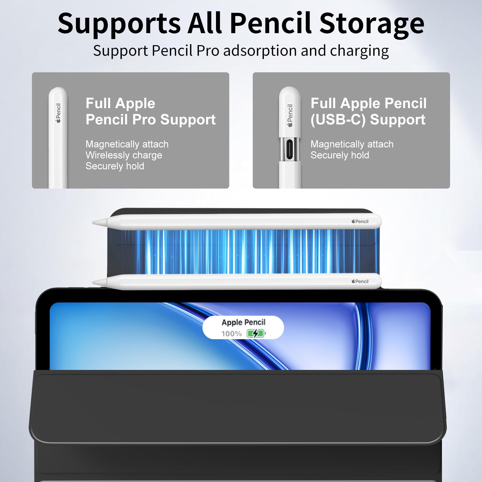 Aoub Magnetic Case for iPad Air 11 inch M3/M2 (2025/2024), iPad Air 5th/4th Gen (2022/2020), iPad Pro 11 (2018) - Slim Tri-fold Stand Cover with Magnetic Attachment, Compatible with Apple Pencil Pro & USB-C - Perfect for Work, Travel & Home Use - Black