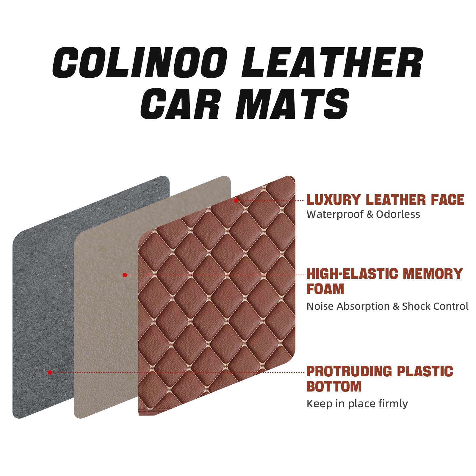 Premium Luxury Leather Car Mats - Universal Fit All Weather Floor Mats for Car, SUV, Van & Truck | Waterproof & Durable Interior Protection for Daily Commute & Road Trips