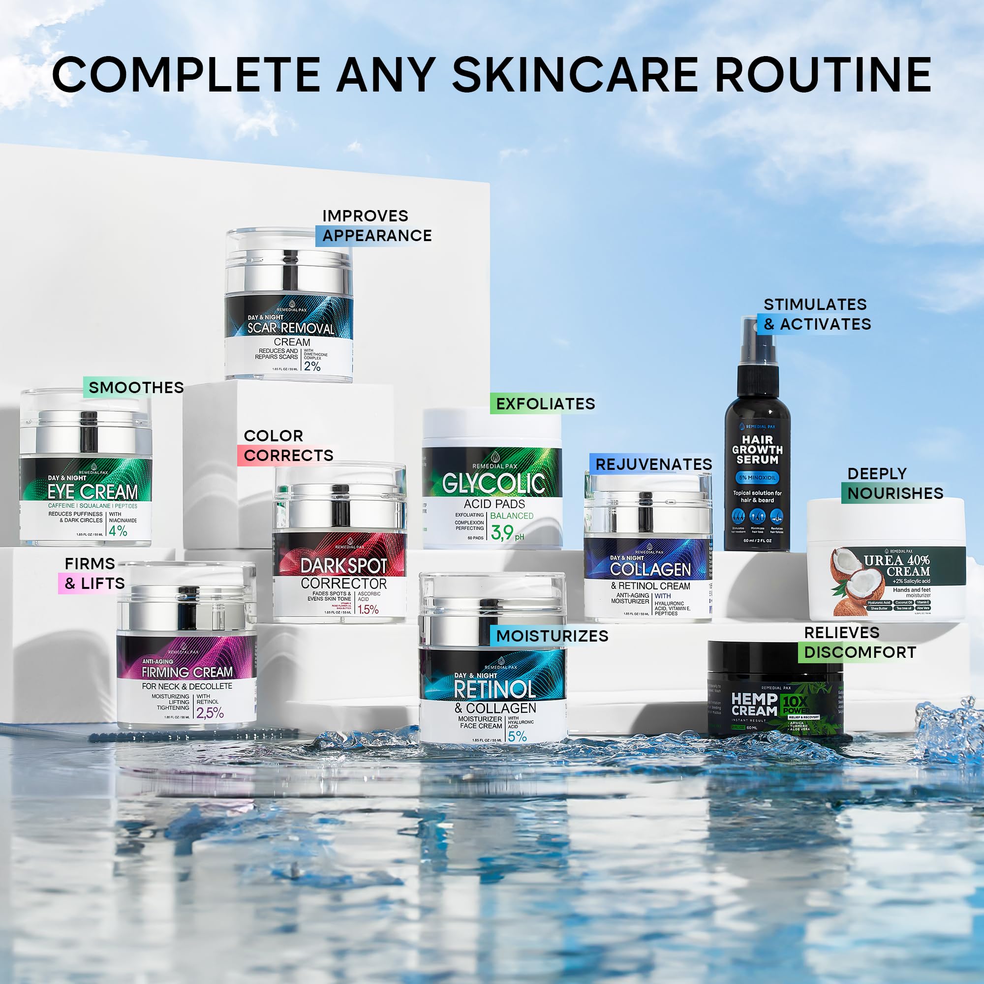 REMEDIAL PAX Collagen Cream with Retinol & Hyaluronic Acid - Anti-Aging Day & Night Face Moisturizer for Women & Men | Hydrating Facial Lotion to Reduce Wrinkles & Fine Lines | Perfect for Dry Skin Care Routine & Daily Hydration