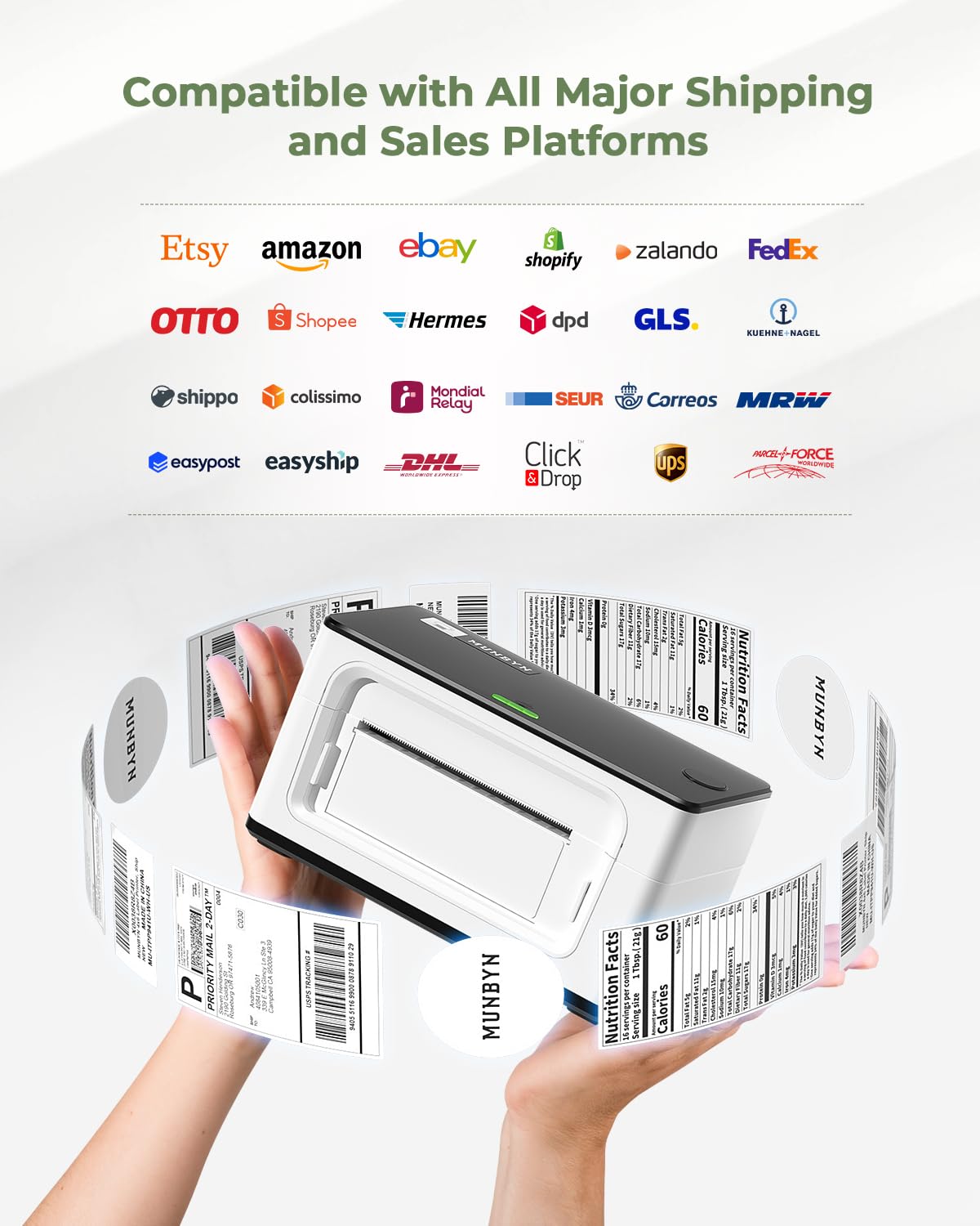 Munbyn 300 DPI Thermal Label Printer - 4x6 USB Barcode Shipping Label Maker for USPS, UPS, Shopify & eBay | Self-Adhesive Stickers for Small Business & Parcel Shipping | Easy One-Click Setup for Windows & Mac | Perfect for E-commerce, Warehouse & Home Office Use