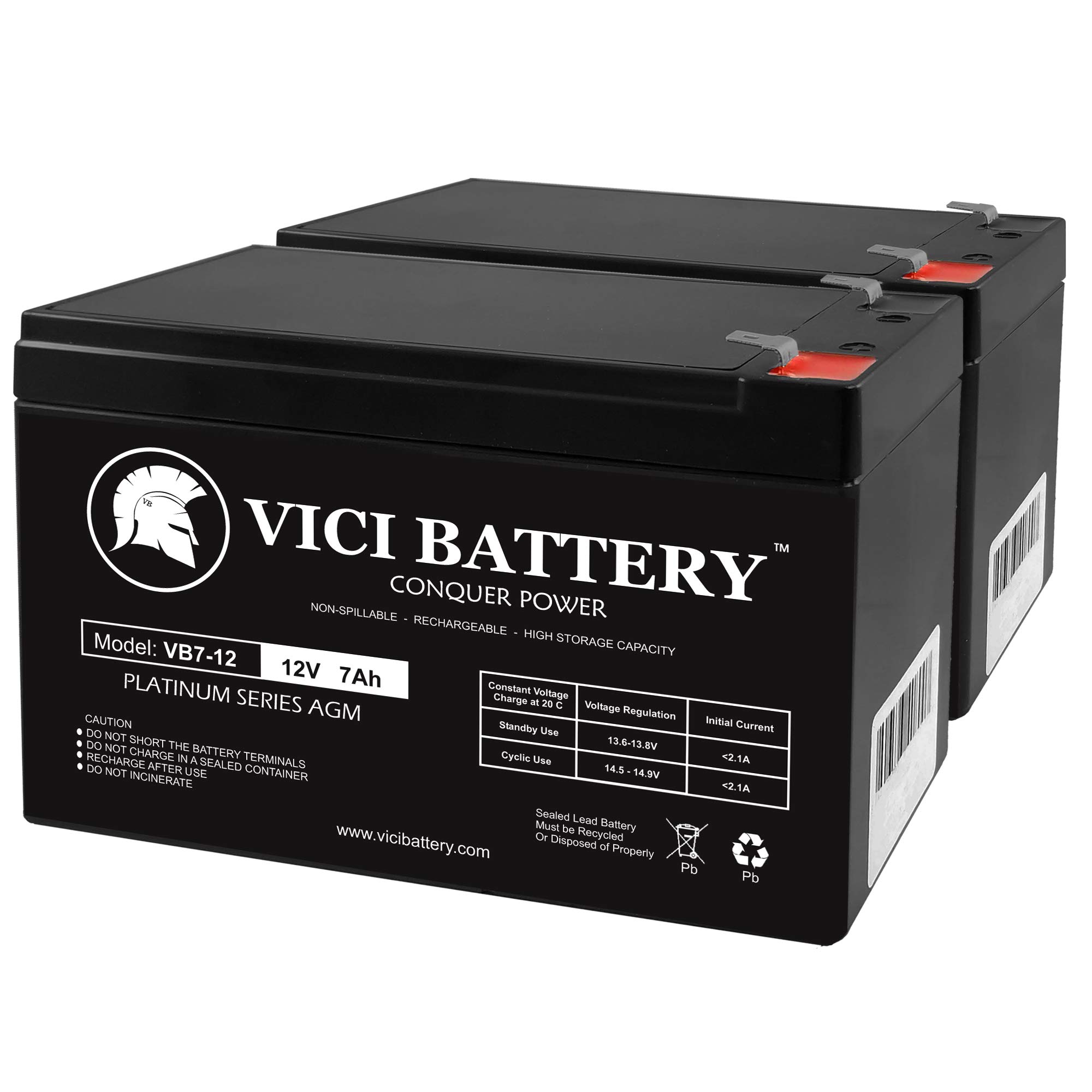 VICI Battery PCM Powercom Smart King SMK-600A UPS Replacement Battery - 2 Pack for Home & Office Backup Power Supply