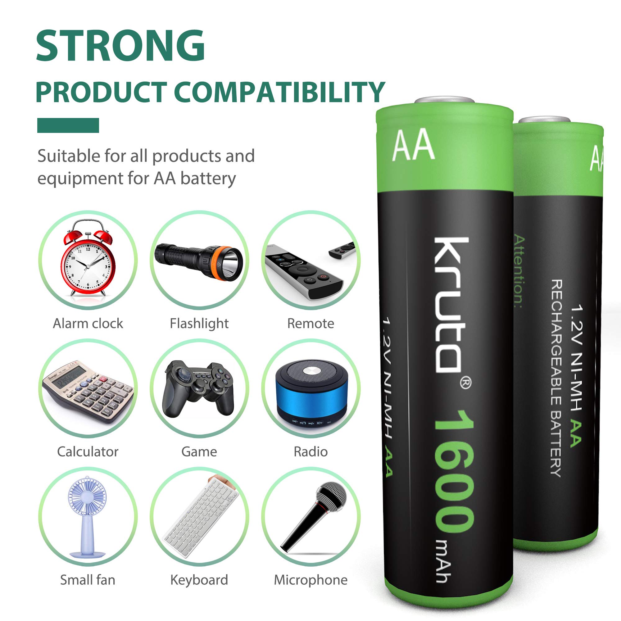 High Capacity 1.2V 1600mAh Ni-MH Rechargeable AA Solar Batteries for Outdoor Solar Lights - Perfect for Garden Lighting, Battery String Lights, TV Remotes, Wireless Mouse, Radios & Flashlights | Long Lasting Eco-Friendly Power Solution