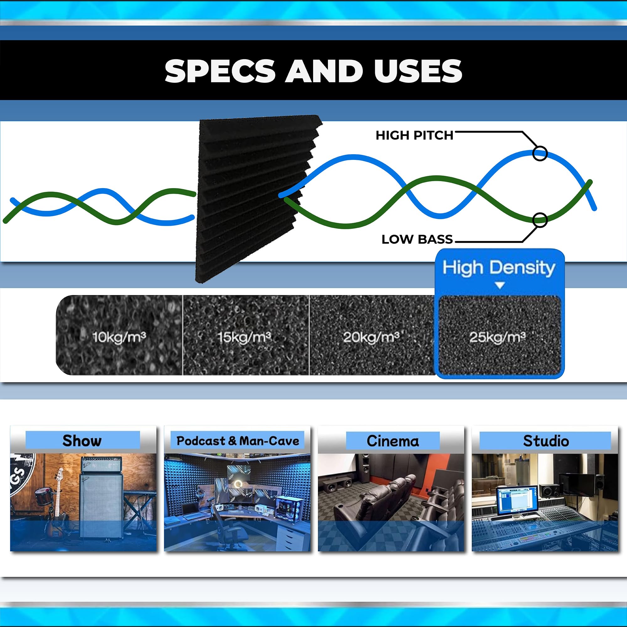 24-Pack Super Dash 50x50x5cm Black & Blue Acoustic Foam Panels - Studio Soundproofing Wedge Tiles for Home & Professional Recording Studios (DD1134) - Perfect for Vocal Booths, Podcast Rooms & Home Theaters