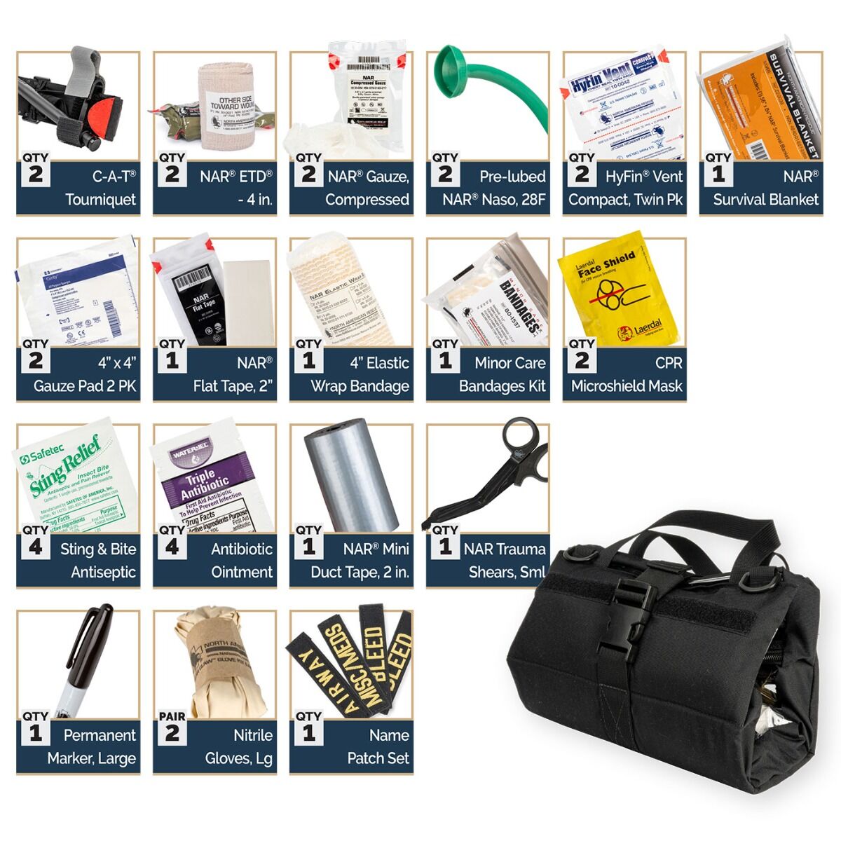 Mini Trauma Sheet Kit - Compact First Aid Emergency Kit for Outdoor, Camping, Hiking & Survival - Essential for Car, Home & Travel Safety