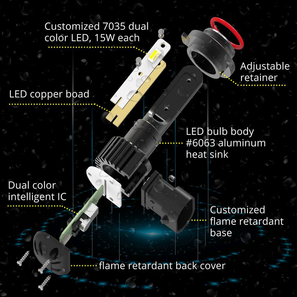 9145 H10 Switchback LED Bulbs Fog Lights - 12V 6000K White/3000K Yellow - Compatible with Cars, Trucks, SUVs - Perfect for Night Driving and Off-Road Adventures