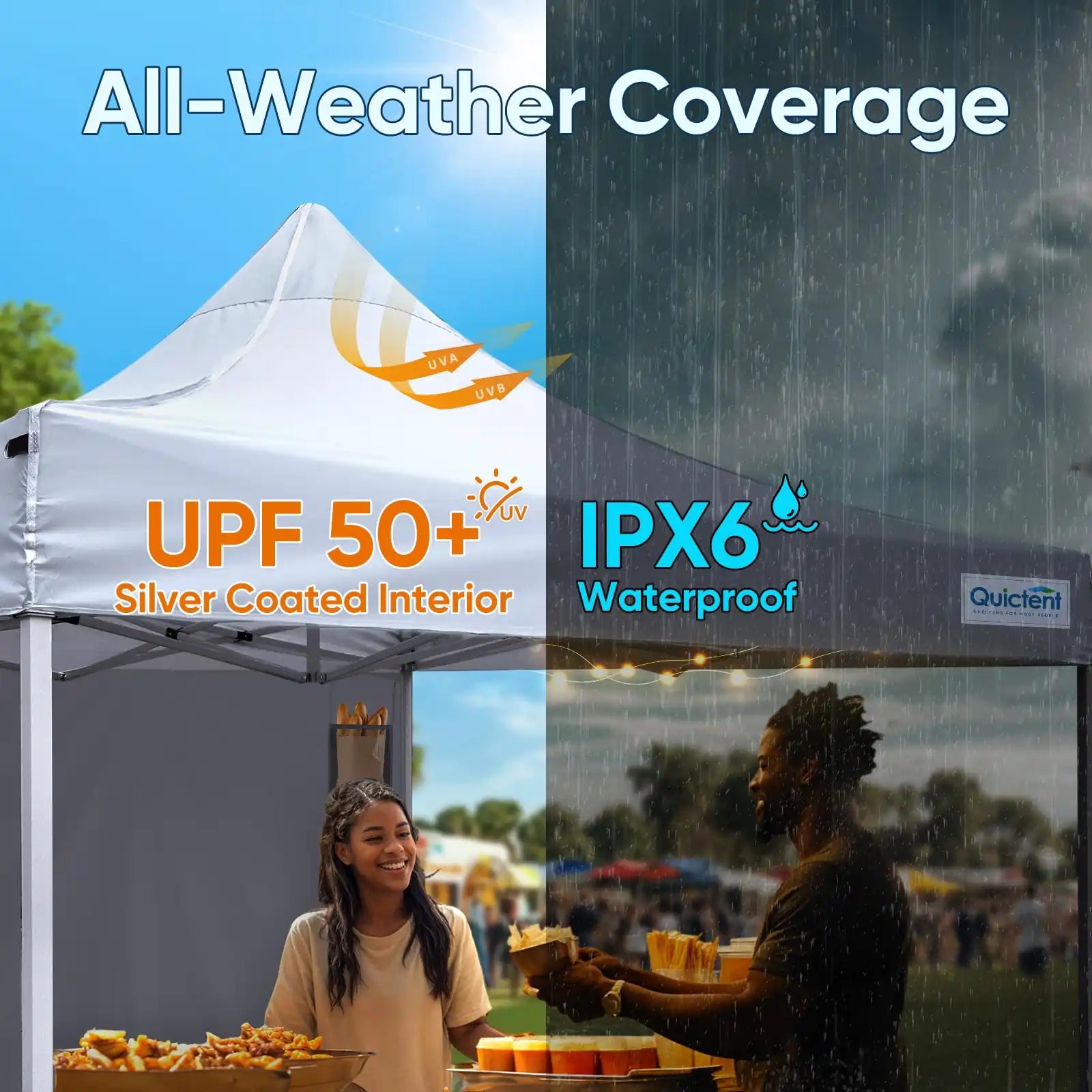 Heavy Duty Commercial Pop Up Canopy Tent - Waterproof Instant Shelter for Outdoor Events, Parties, Markets & Camping