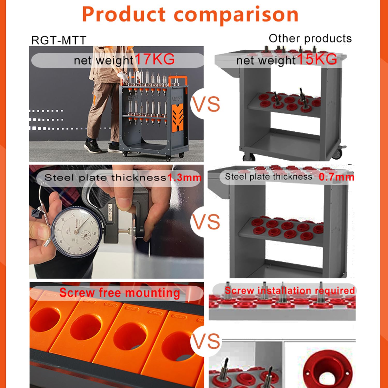 2023 New Model CAT50 Cart-20 Cap CNC Tool Transfer Cart with Wheels | Heavy Duty CNC Rolling Carts & Tool Holders | Perfect for CNC Machine Shop, Factory, Warehouse & Garage Storage | Industrial Workshop Equipment for Metalworking & Manufacturing