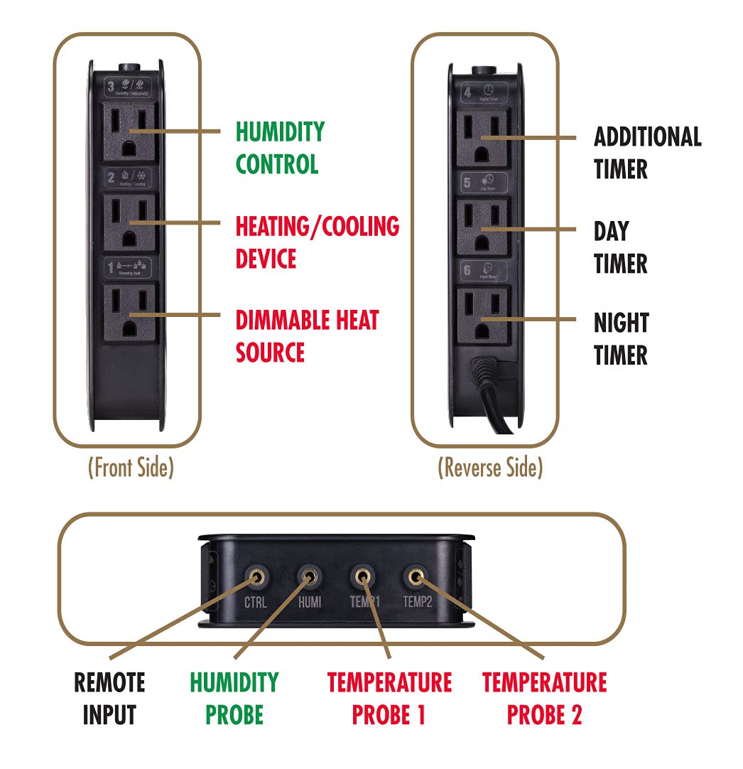 Reptile Habitat Thermostat & Humidity Controller - Digital Day/Night Timer with Cooling Function | Terrarium Climate Control System for Lizards, Snakes & Amphibians | Perfect for Bioactive Vivariums & Breeding Setups