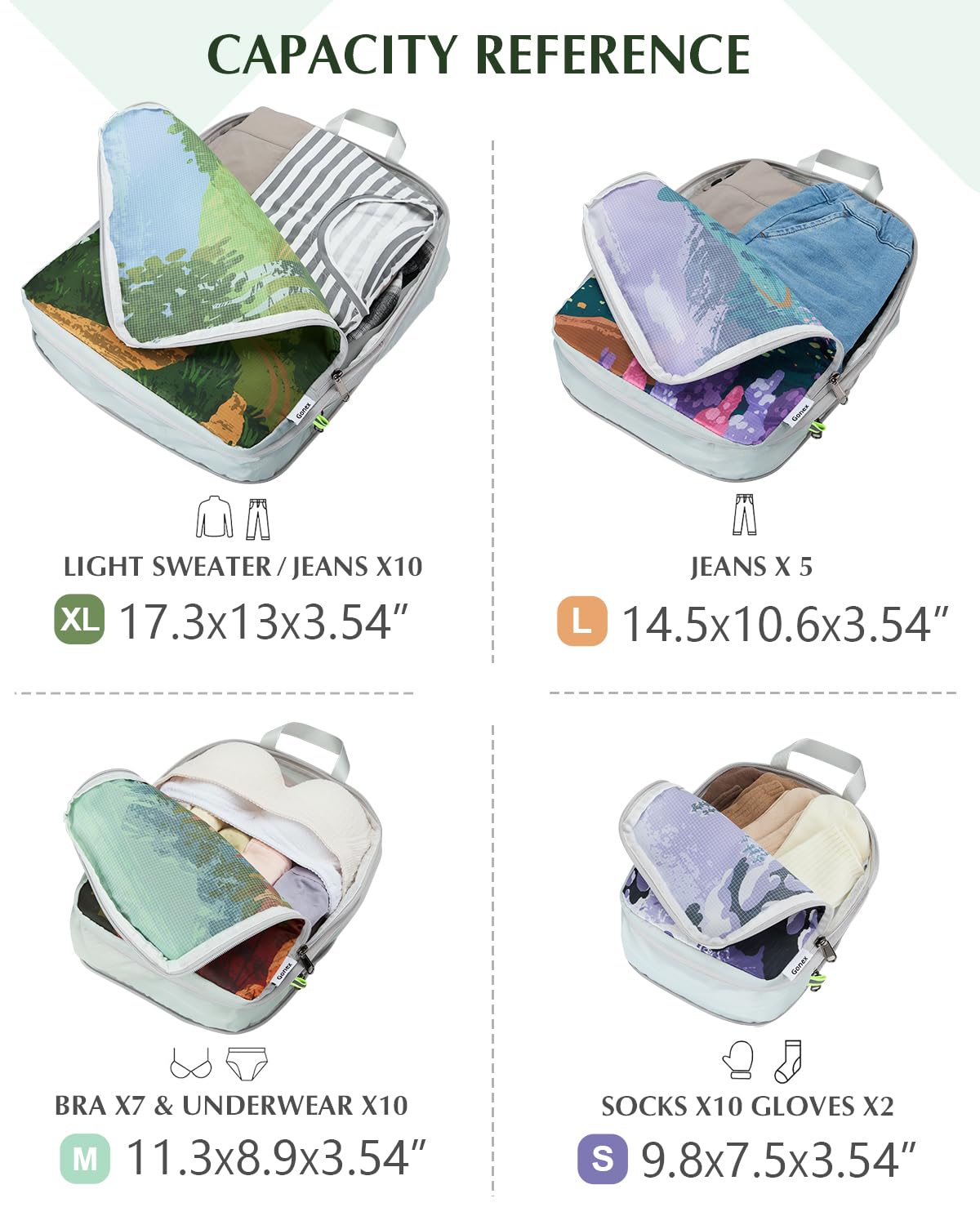 Gonex 4-Piece Compression Packing Cubes Set - Expandable Travel Luggage Organizers for Suitcases & Carry-On Bags | Perfect for Business Trips, Vacations & Seasonal Travel Organization
