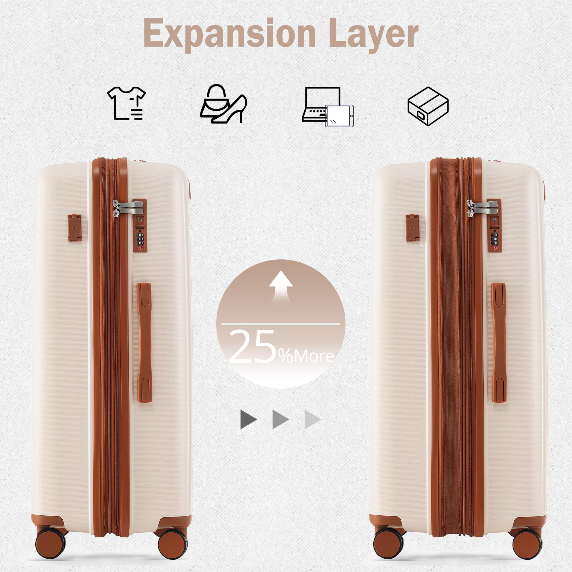 Merax 3-Piece Lightweight Luggage Set with USB Port, Spinner Wheels, Carry-On Suitcase (20/24/28 Inch) - Perfect for Travel, Business Trips & Vacations | Ivory & Brown PP Material