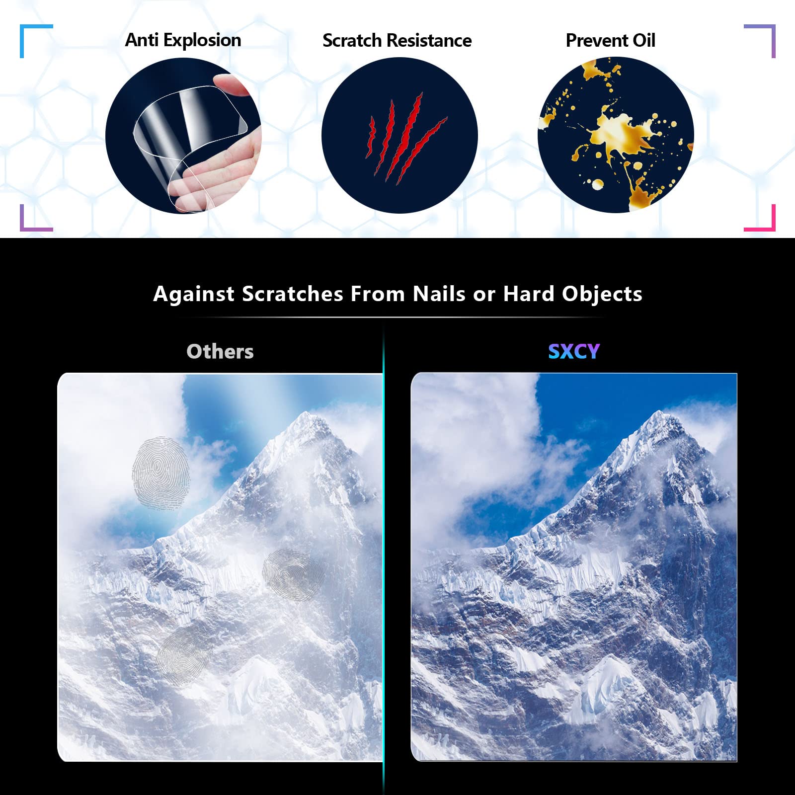 2023-2025 Kia Telluride Touchscreen AC Screen Protector [2-Pack Nano Film] - Anti-Scratch & Anti-Fingerprint for Dashboard Display - Perfect for Road Trips & Daily Commuting