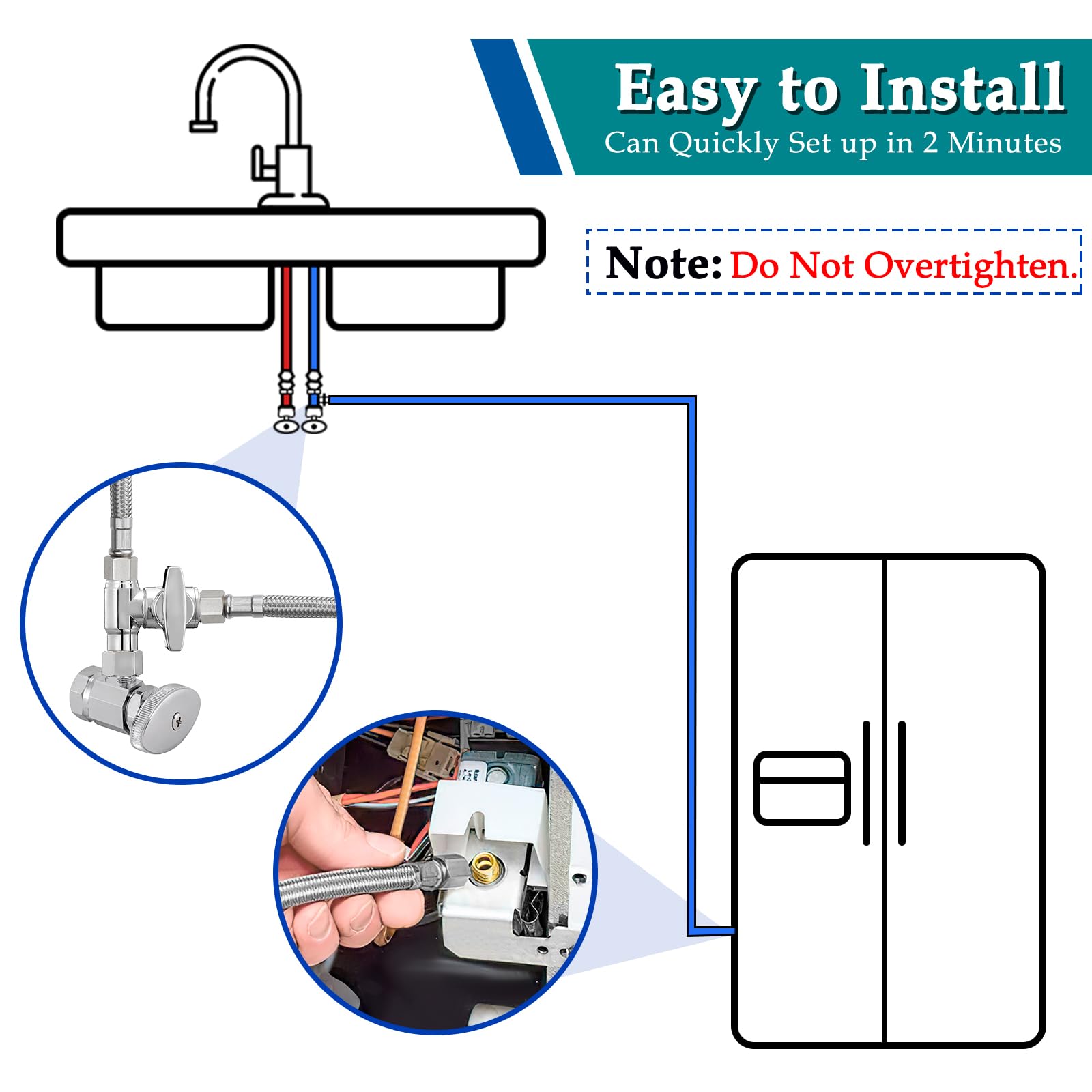 30' PEX Refrigerator Water Line for Ice Maker - Braided Stainless Steel Supply Hose with 1/4